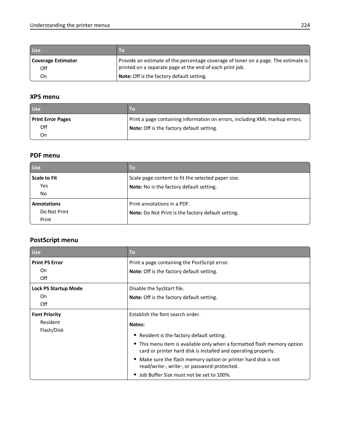 Lexmark MX711DE, MX711DTHE, MX710DE, 24T7406, 24T7401, 24TT204 XPS menu, PostScript menu, Understanding the printer menus 224 