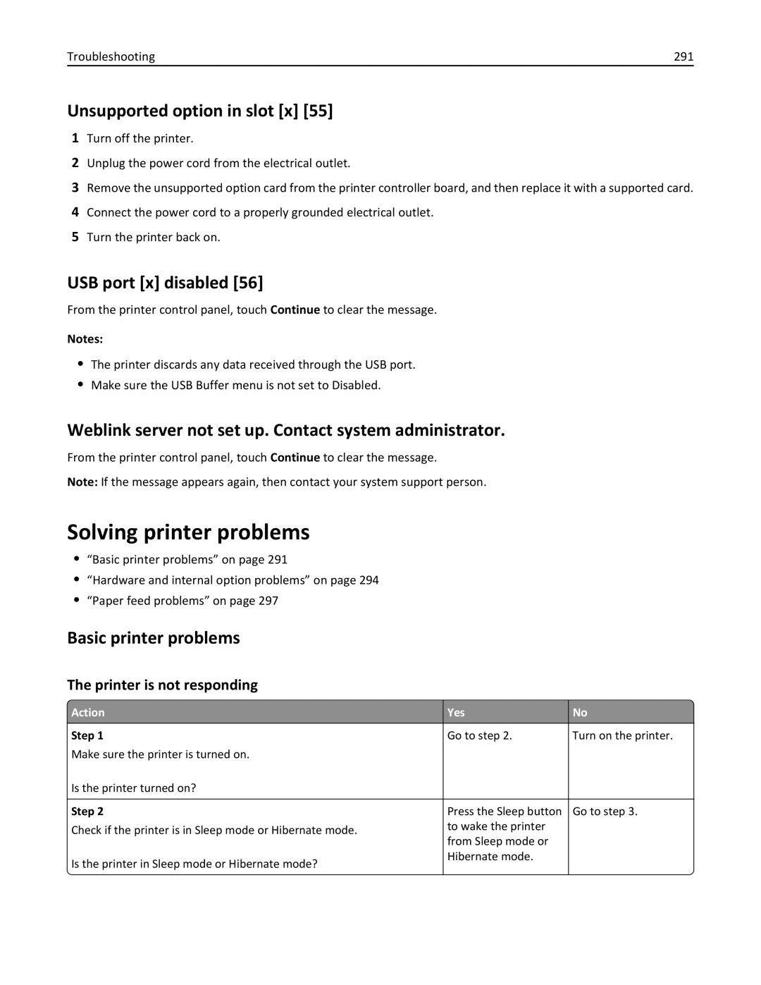 Lexmark 24T7406 manual Solving printer problems, Unsupported option in slot x, USB port x disabled, Basic printer problems 