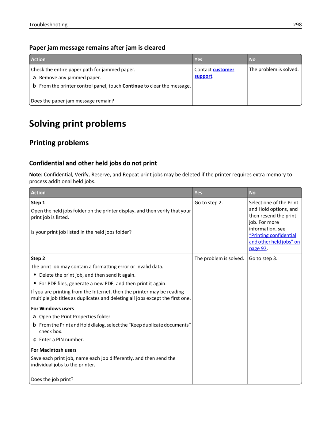 Lexmark 24T7401, MX711DTHE manual Solving print problems, Printing problems, Paper jam message remains after jam is cleared 