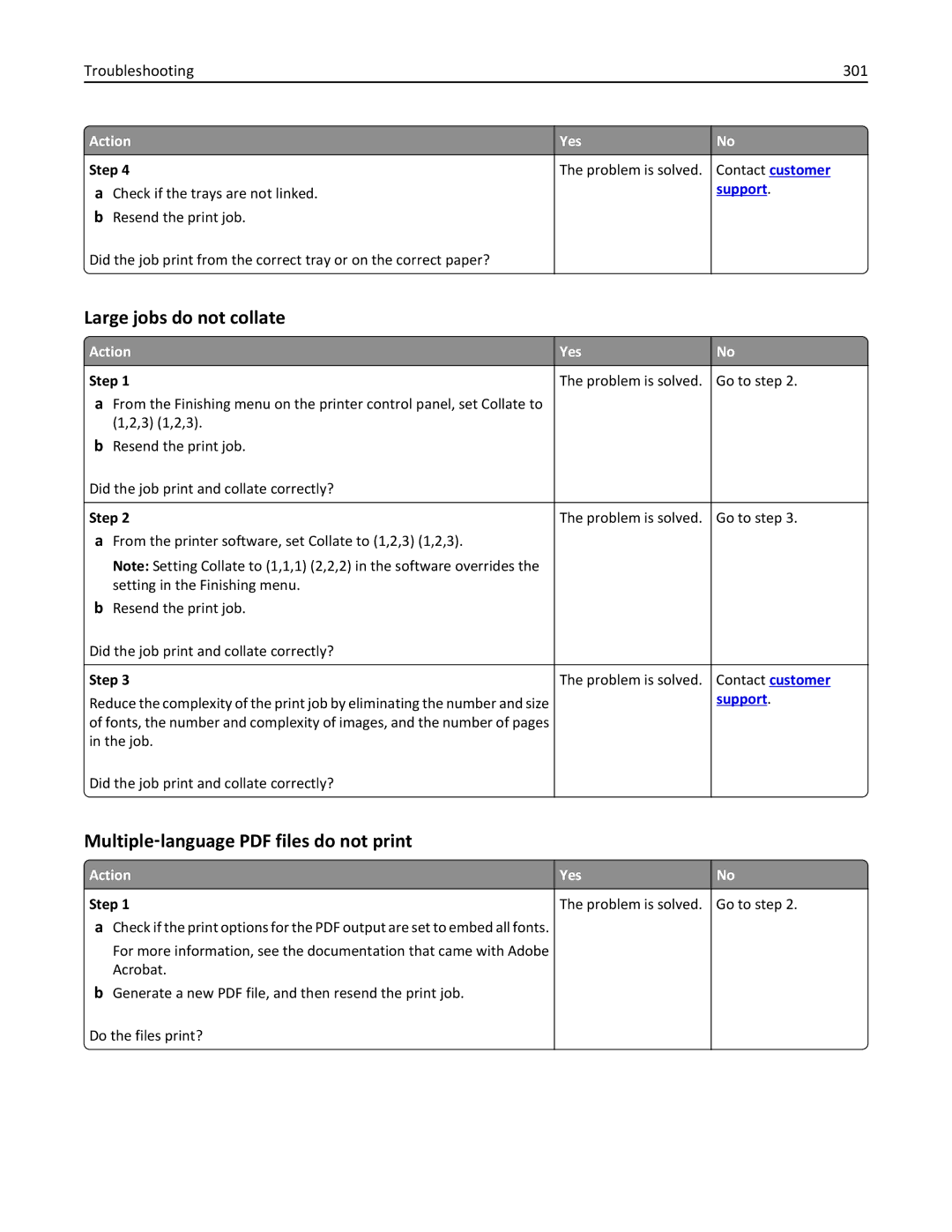 Lexmark MX710DE, MX711DTHE, MX711DE, 24T7406, 24T7401, 24TT204 manual Large jobs do not collate, Troubleshooting 301 