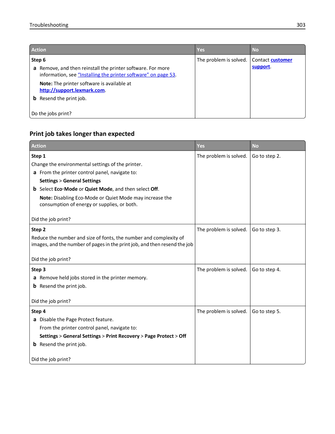 Lexmark 24T7406, MX711DTHE, MX710DE Print job takes longer than expected, Troubleshooting 303, Settings General Settings 