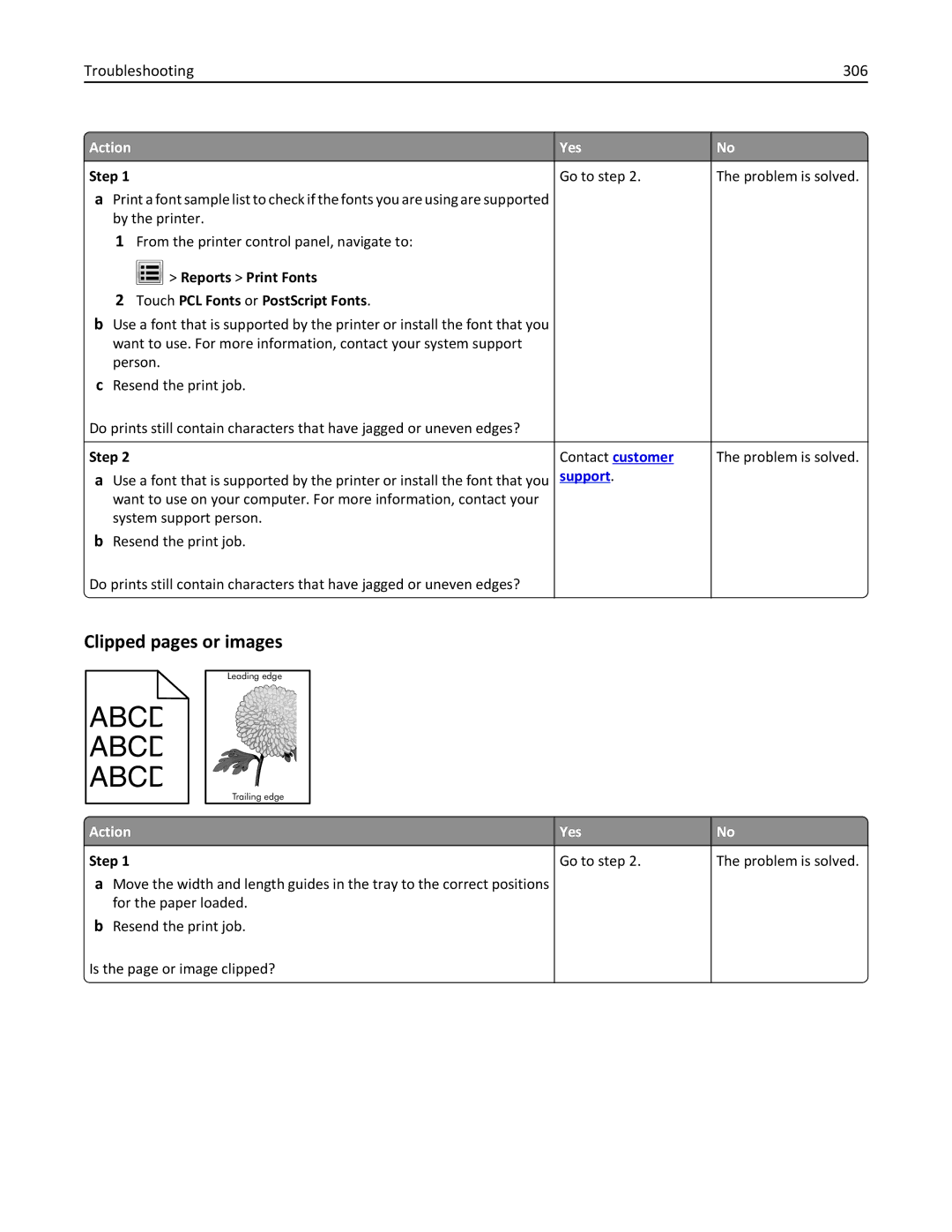 Lexmark MX711DTHE, MX710DE, MX711DE manual Clipped pages or images, Reports Print Fonts Touch PCL Fonts or PostScript Fonts 