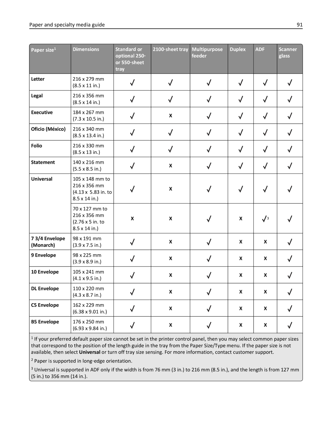 Lexmark MX710DE, MX711DTHE, MX711DE, 24T7406 Paper and specialty media guide, Optional 250 ‑ Feeder Glass Or 550 ‑sheet Tray 