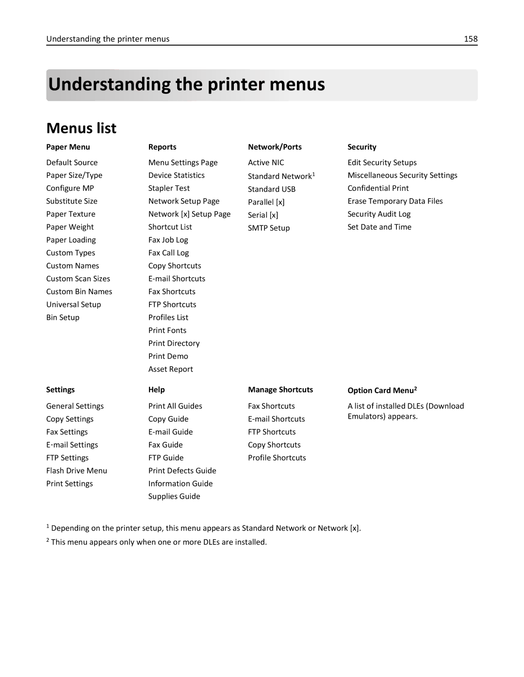 Lexmark MX810DFE, 836, 24T0041 manual Understanding the printer m enus, Menus list, Understanding the printer menus 158 