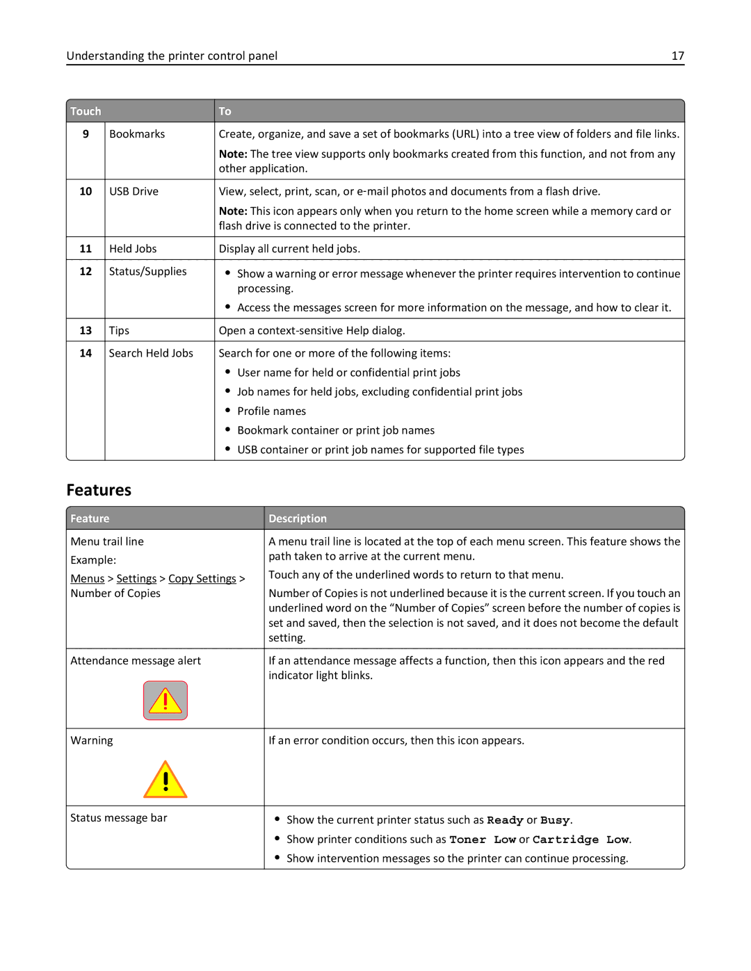 Lexmark 836, MX810DFE, 24T0041 manual Features, Feature Description 