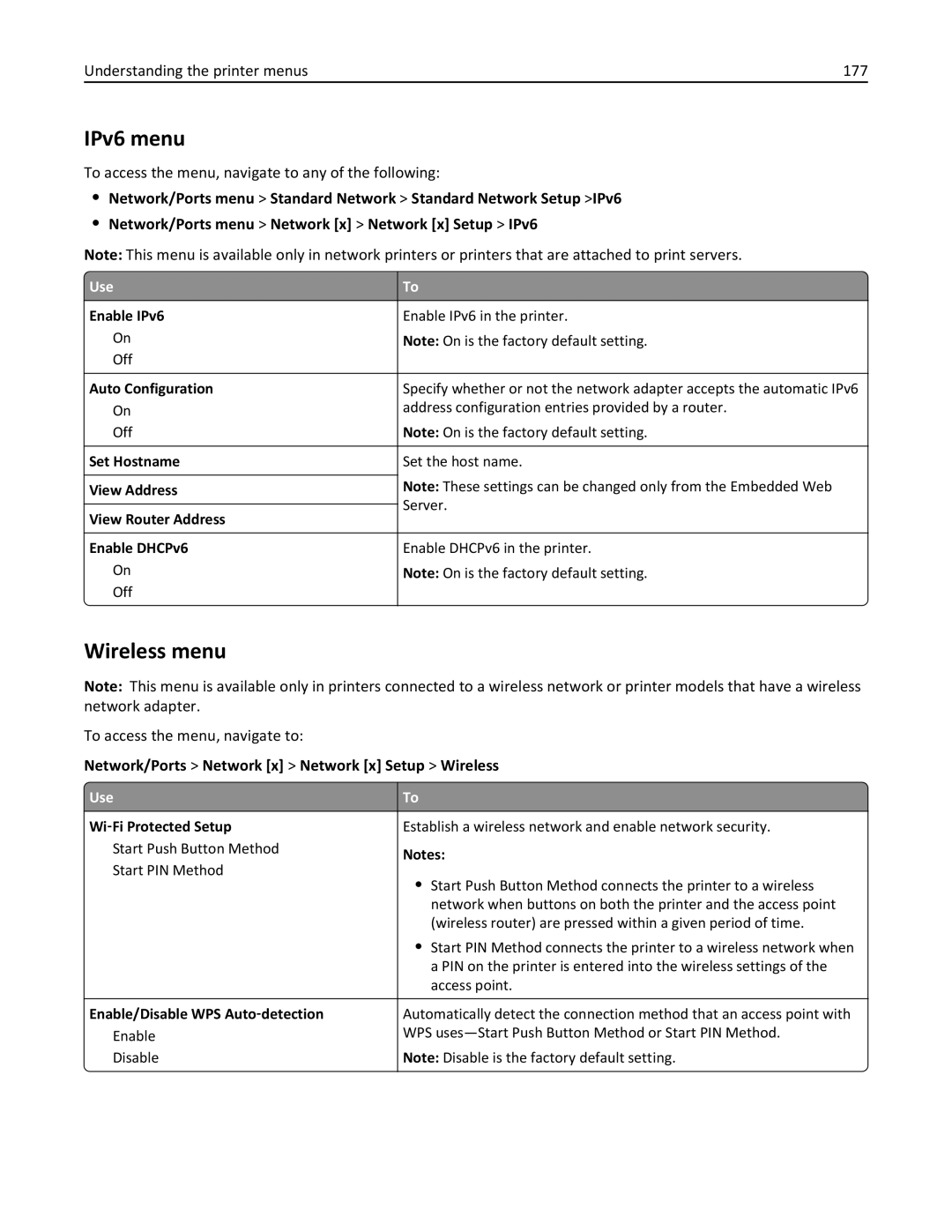 Lexmark 836, MX810DFE, 24T0041 manual IPv6 menu, Wireless menu, Network/Ports Network x Network x Setup Wireless 