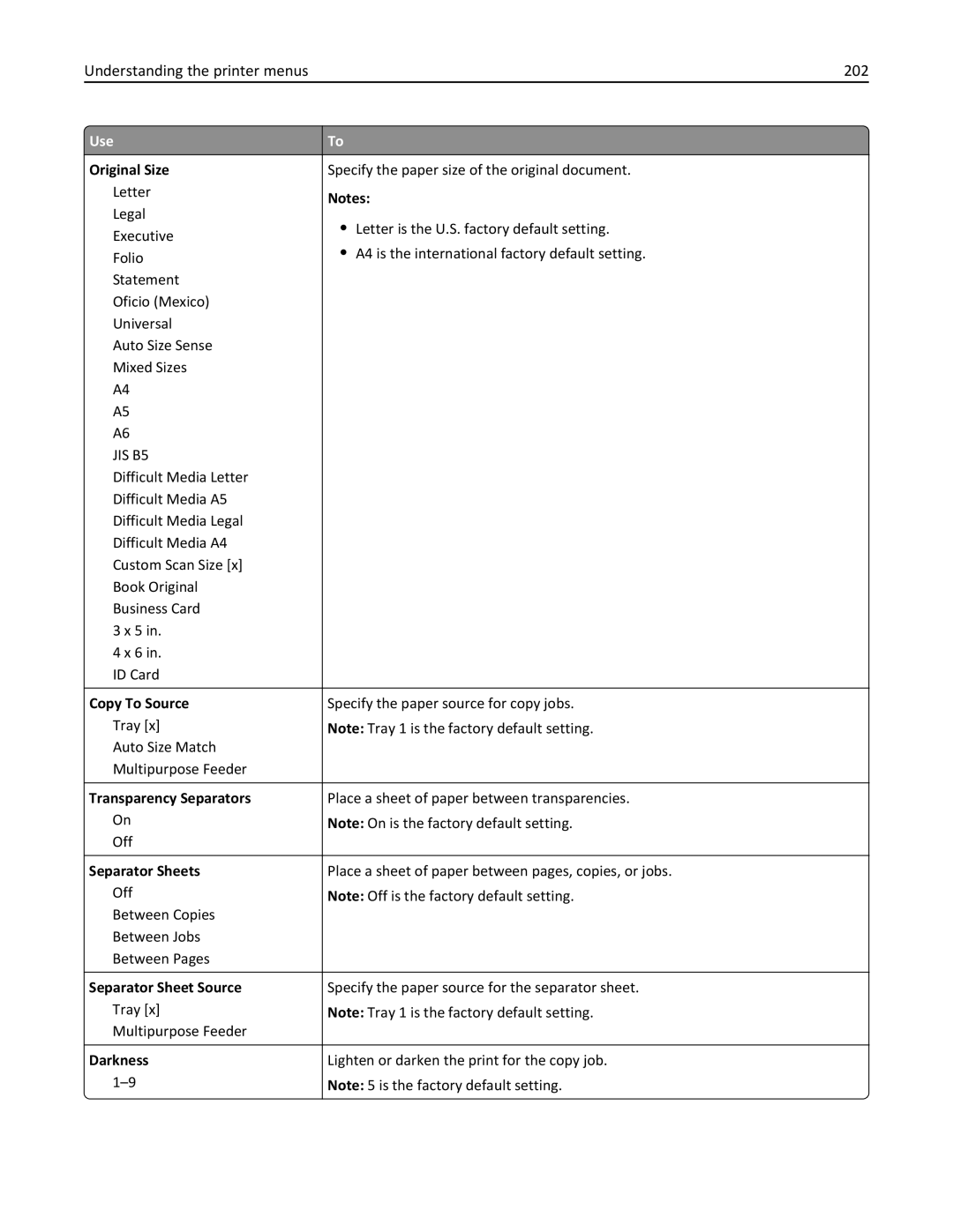 Lexmark MX810DFE, 836, 24T0041 manual Understanding the printer menus 202 