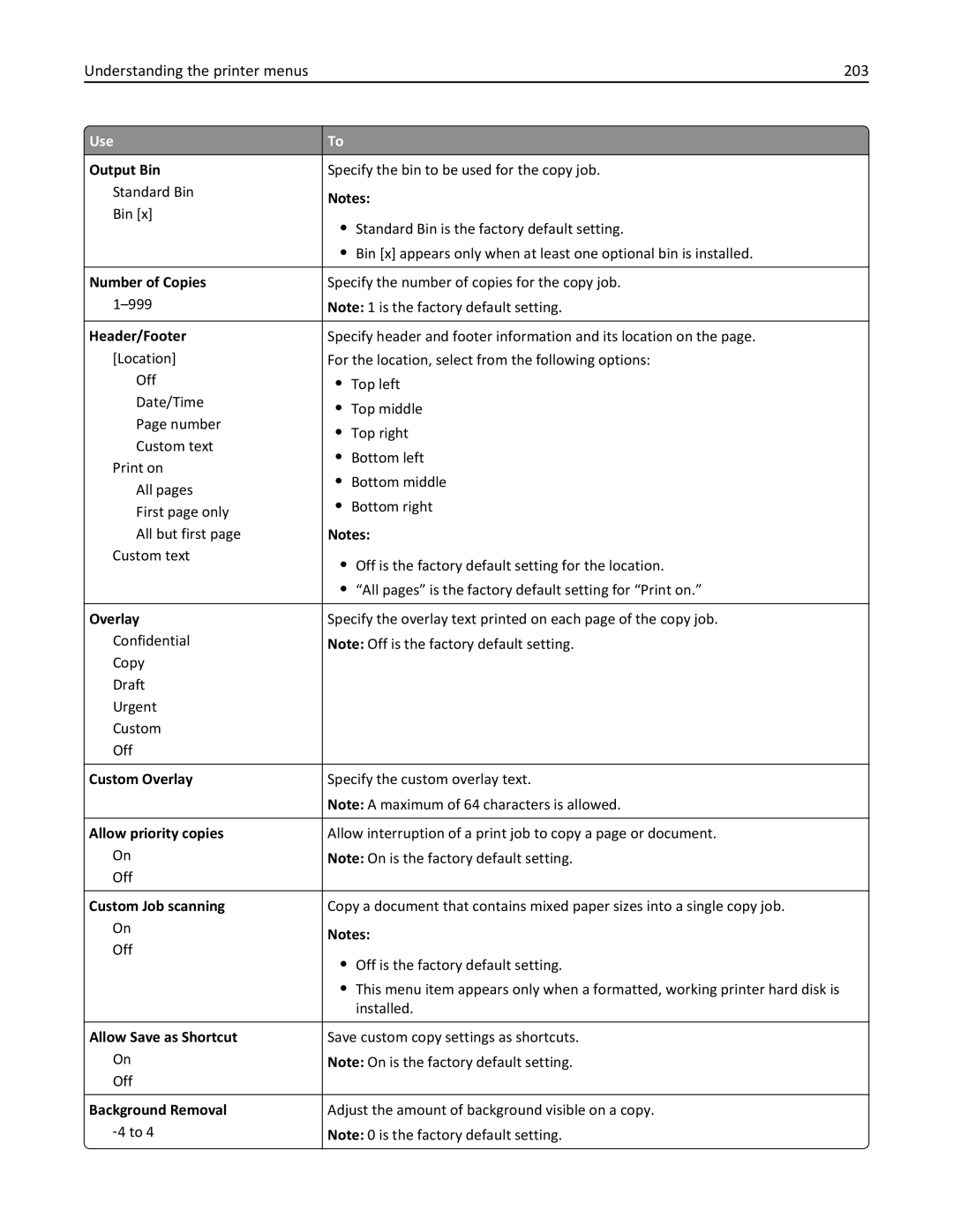 Lexmark 24T0041, MX810DFE, 836 manual Understanding the printer menus 203 