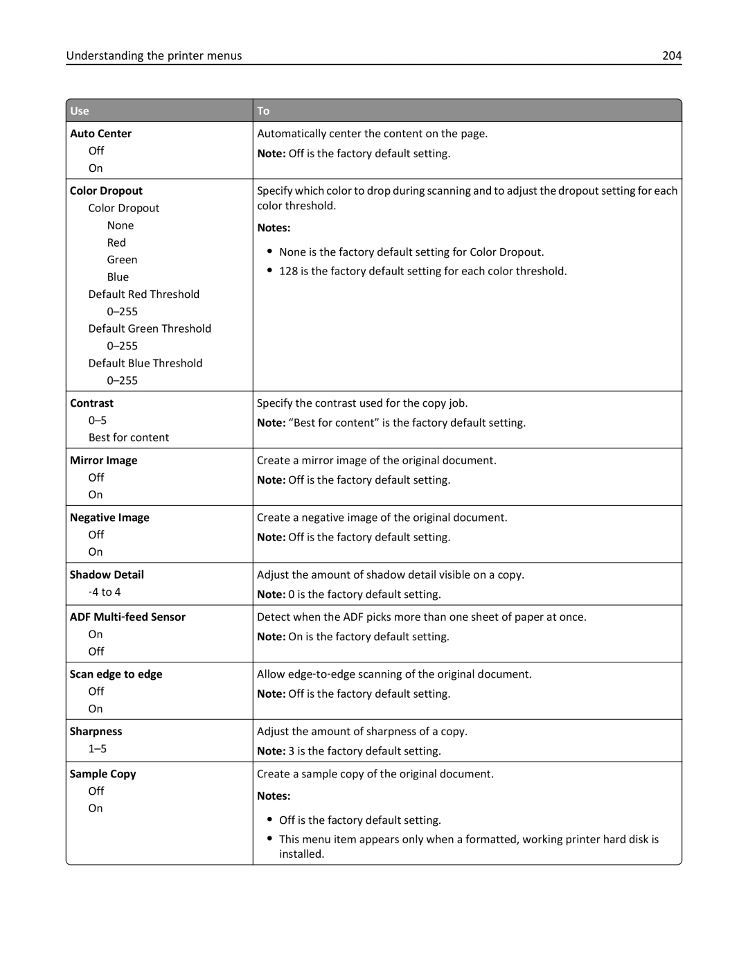 Lexmark MX810DFE, 836, 24T0041 manual Understanding the printer menus 204 