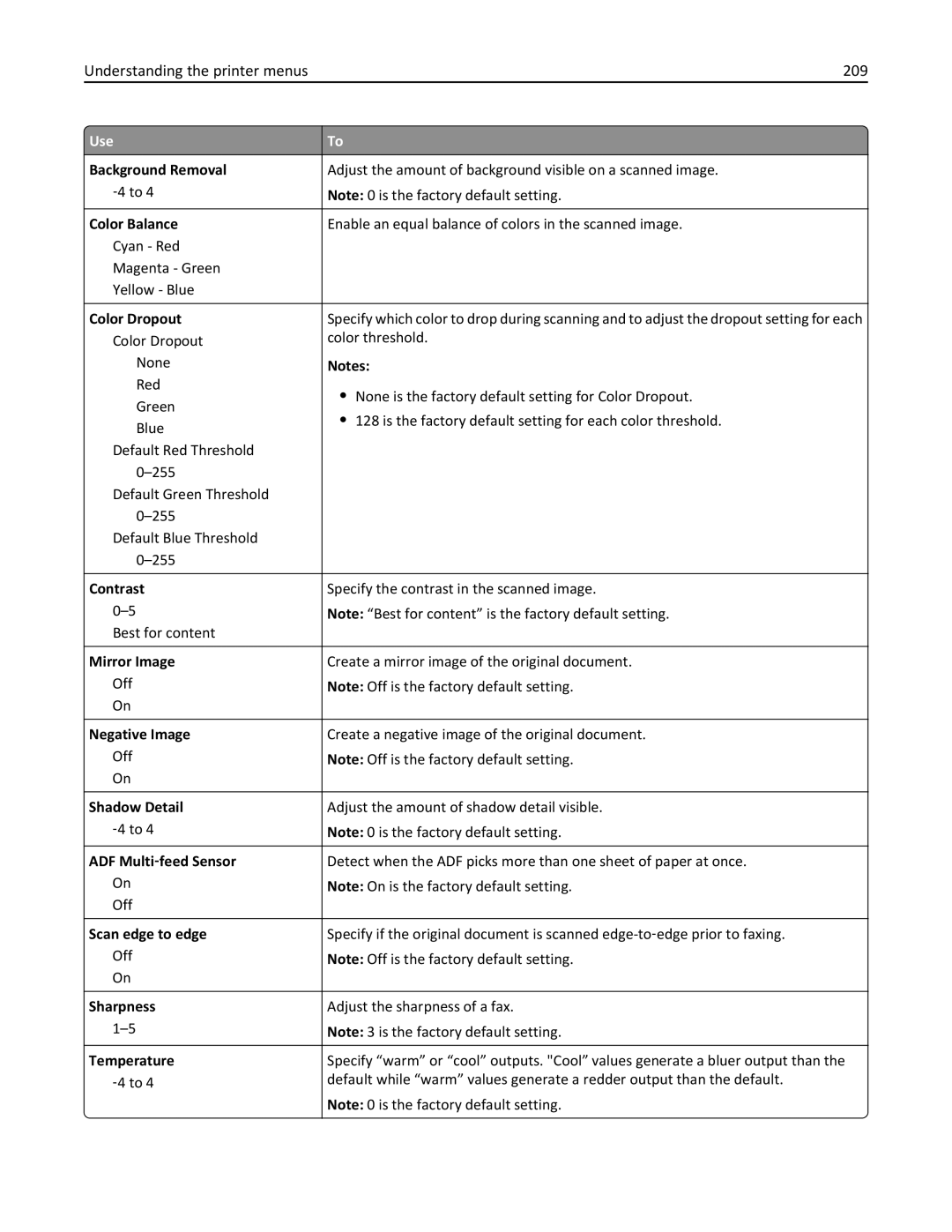 Lexmark 836, MX810DFE, 24T0041 manual Understanding the printer menus 209, Color Balance, Temperature 