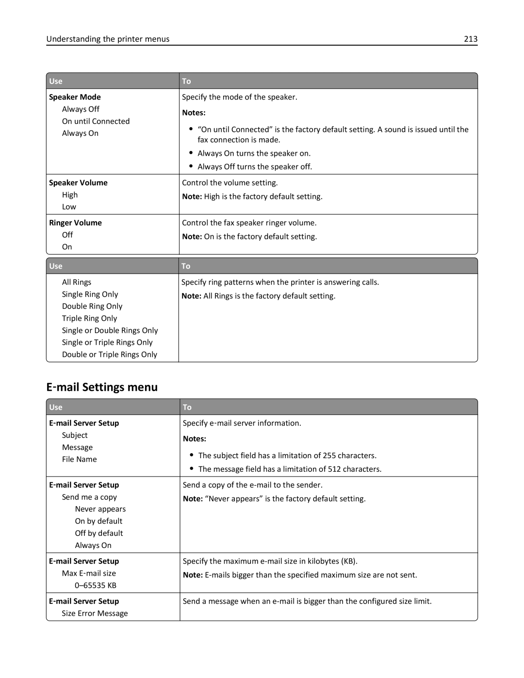 Lexmark 836, MX810DFE, 24T0041 manual ‑mail Settings menu, Understanding the printer menus 213 