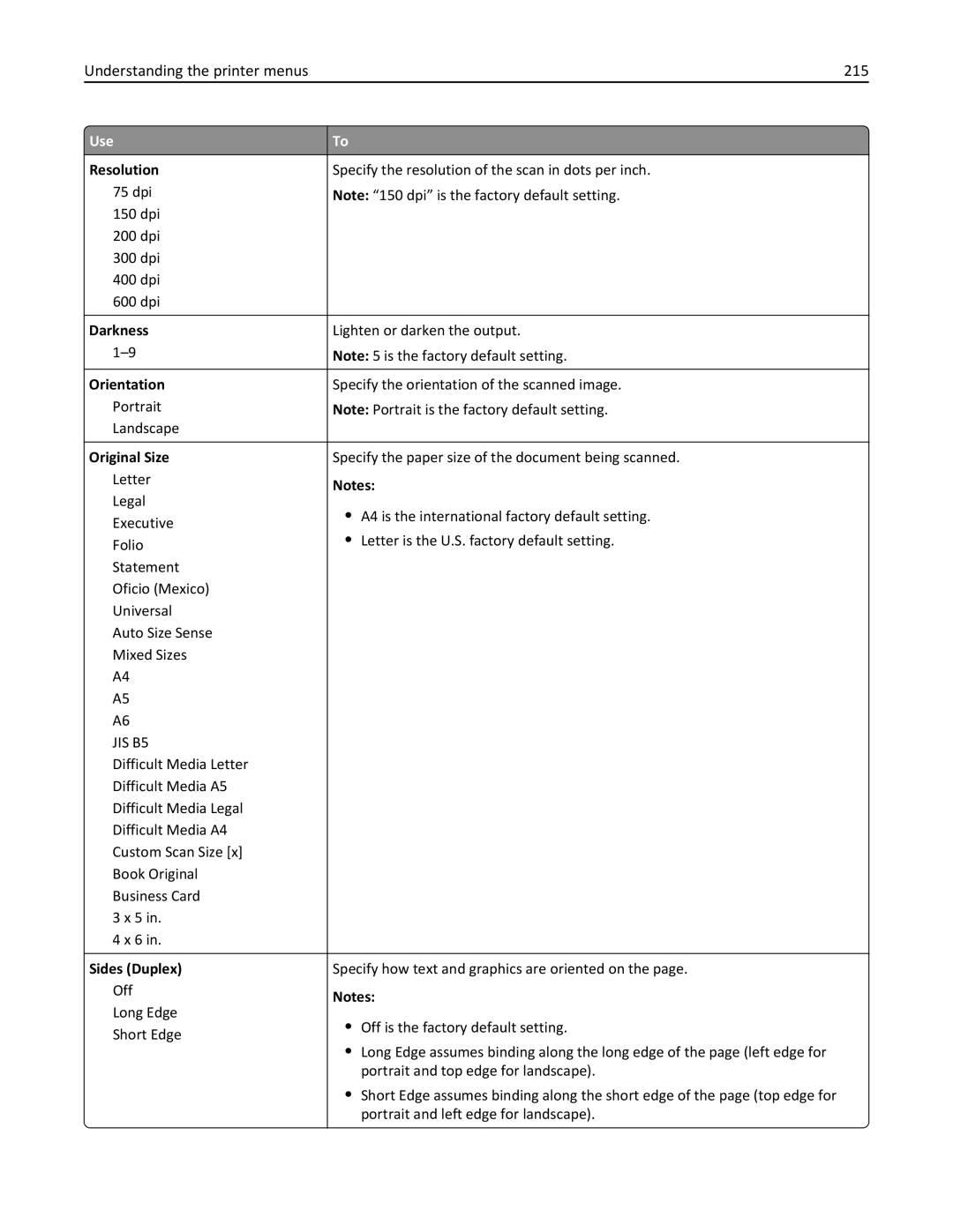 Lexmark 24T0041, MX810DFE, 836 manual Understanding the printer menus 215, Orientation 