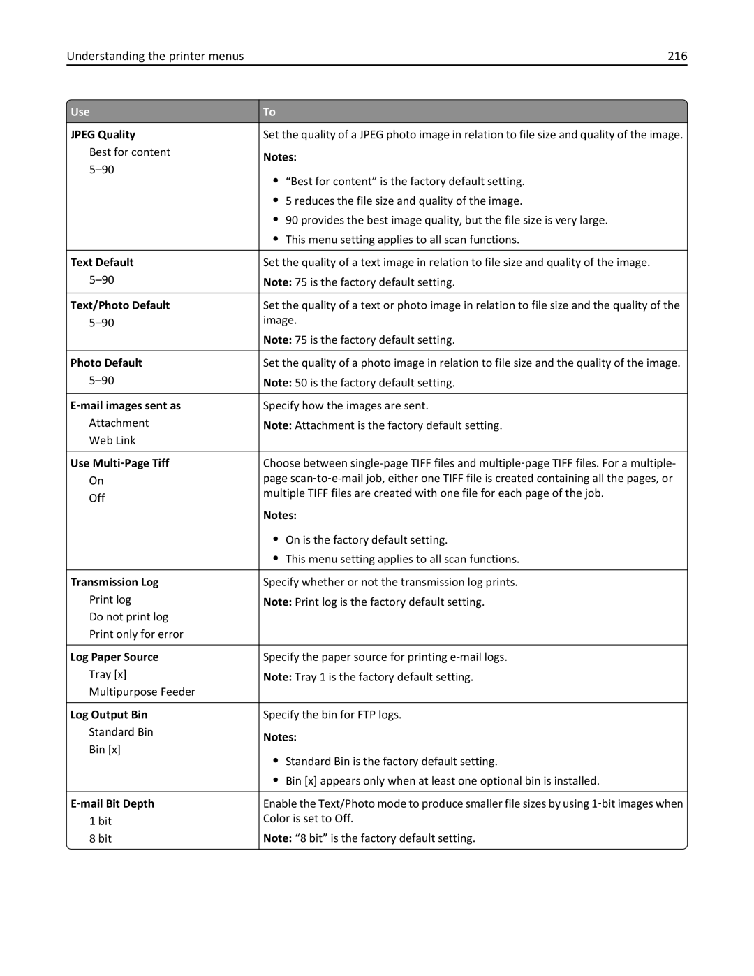 Lexmark MX810DFE, 836, 24T0041 manual Understanding the printer menus 216 