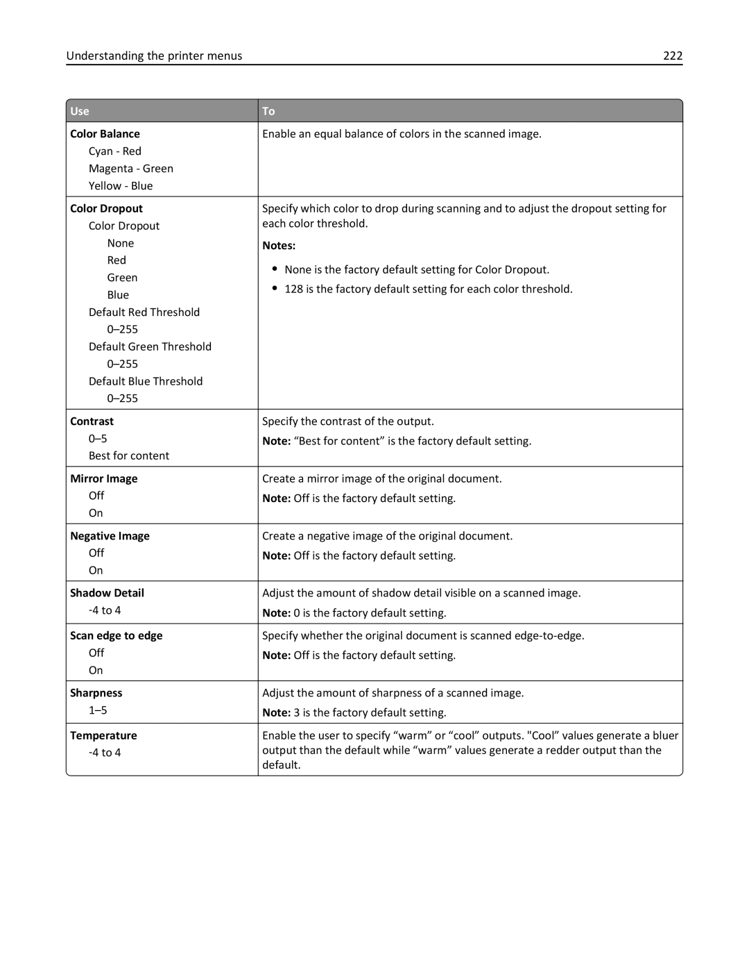 Lexmark MX810DFE, 836, 24T0041 manual Understanding the printer menus 222, Color Balance 