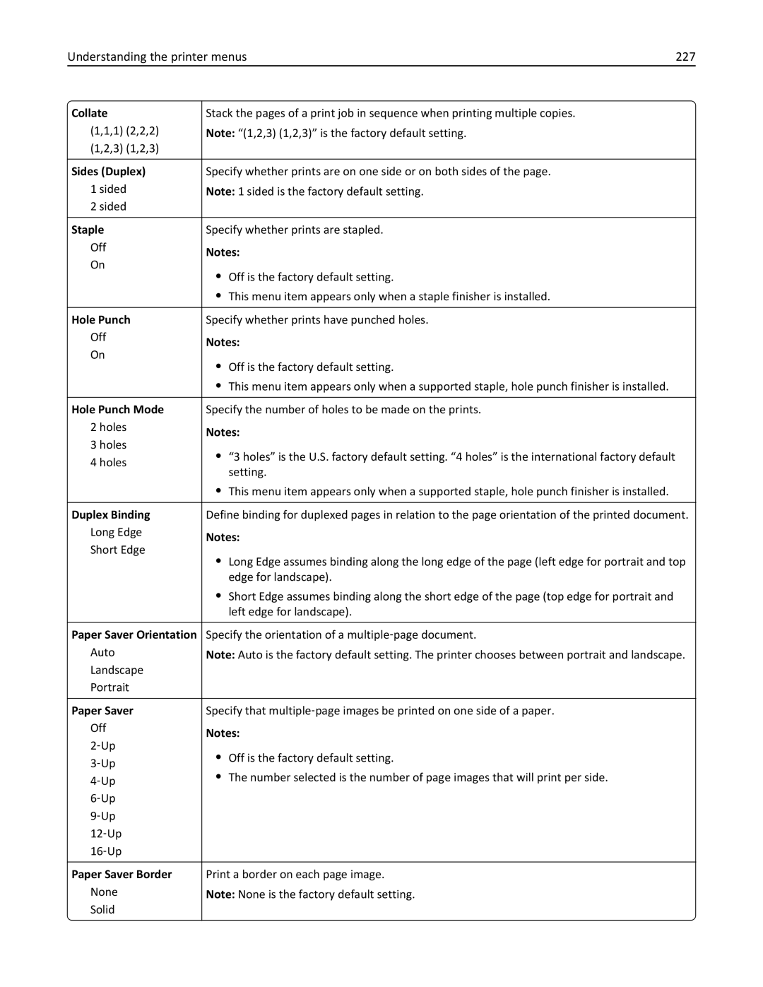 Lexmark 24T0041, MX810DFE, 836 manual Understanding the printer menus 227 