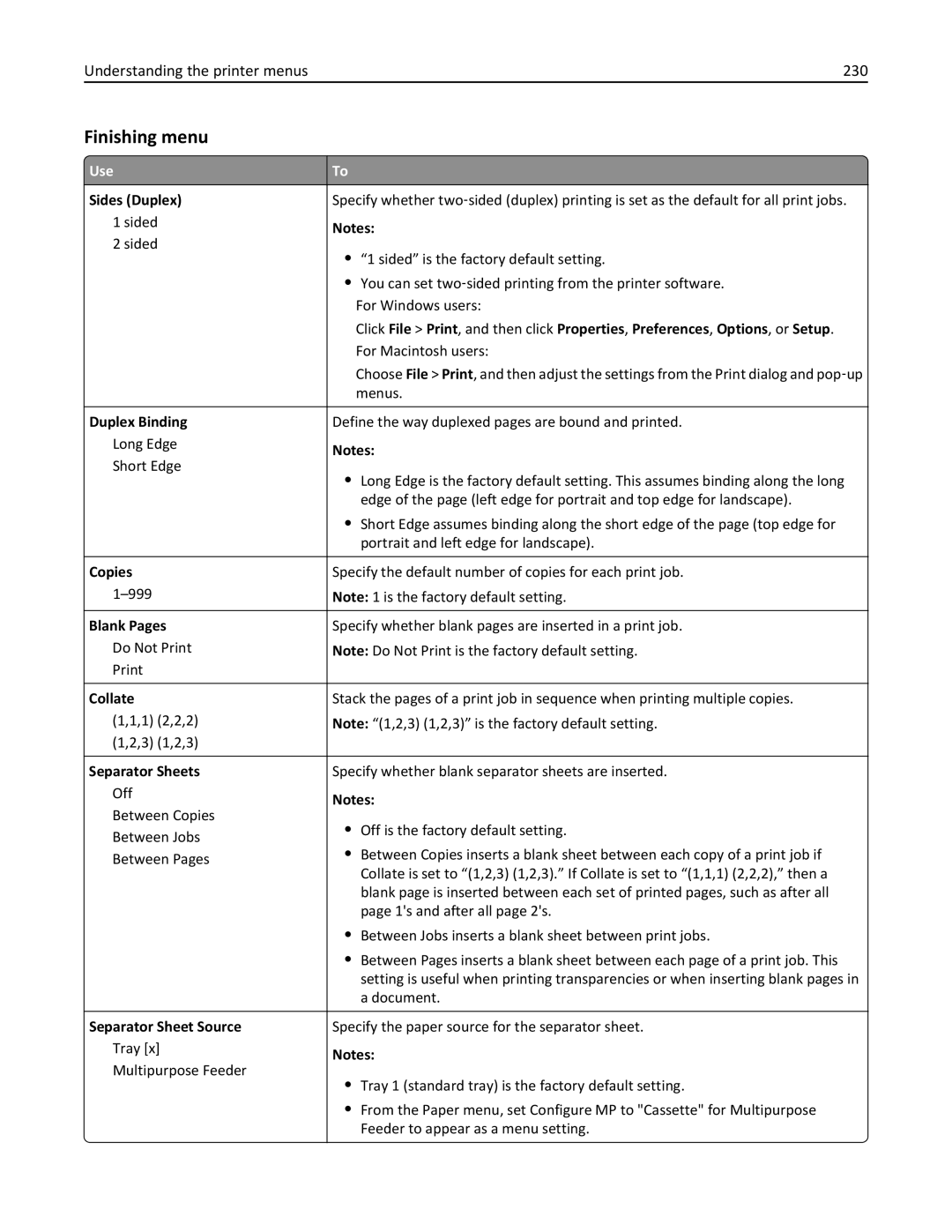 Lexmark MX810DFE, 836, 24T0041 manual Finishing menu, Understanding the printer menus 230 