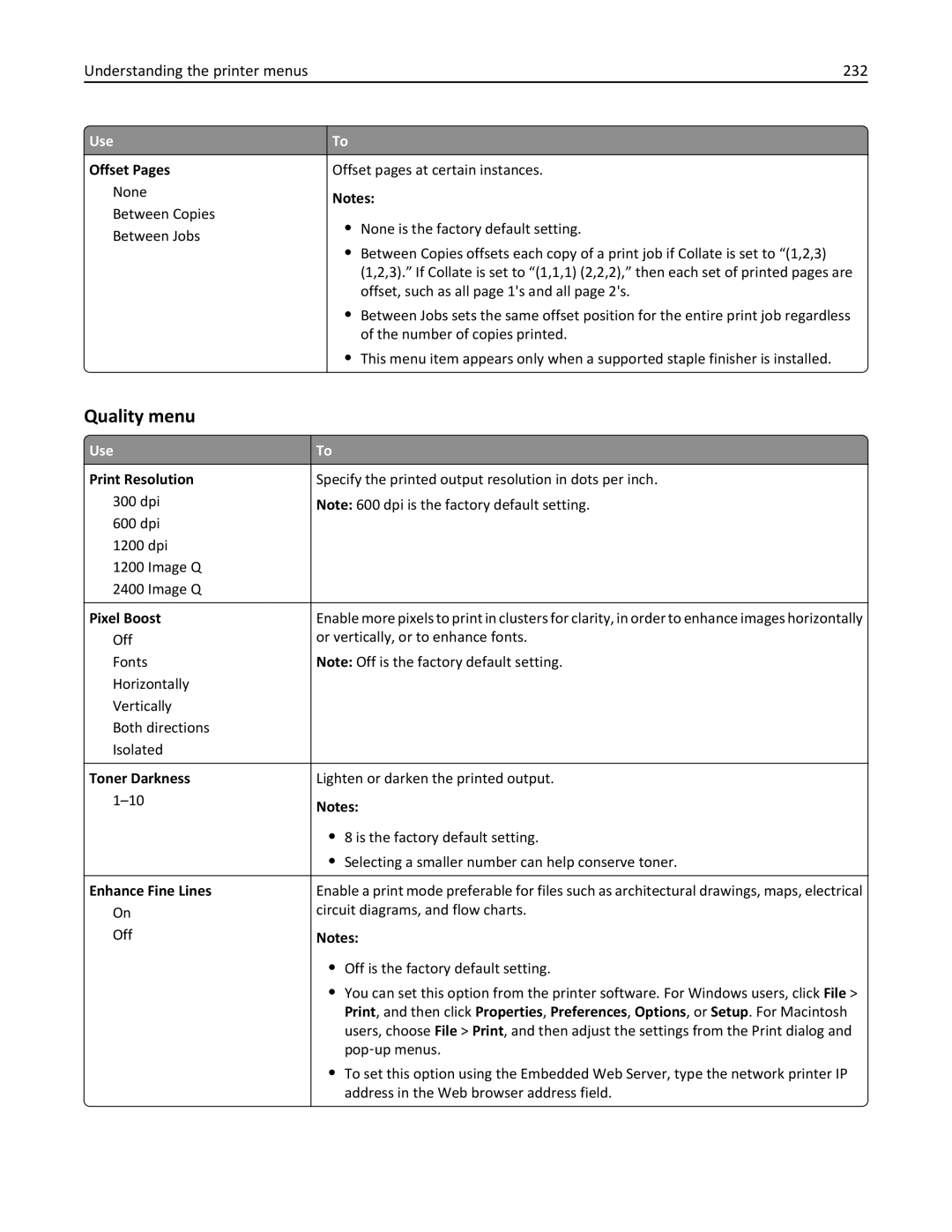 Lexmark MX810DFE, 836, 24T0041 manual Quality menu, Understanding the printer menus 232 