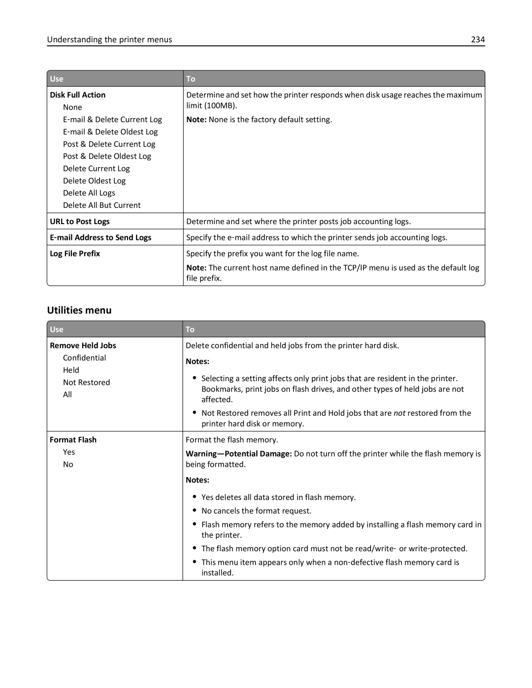 Lexmark MX810DFE, 836, 24T0041 manual Utilities menu, Understanding the printer menus 234 