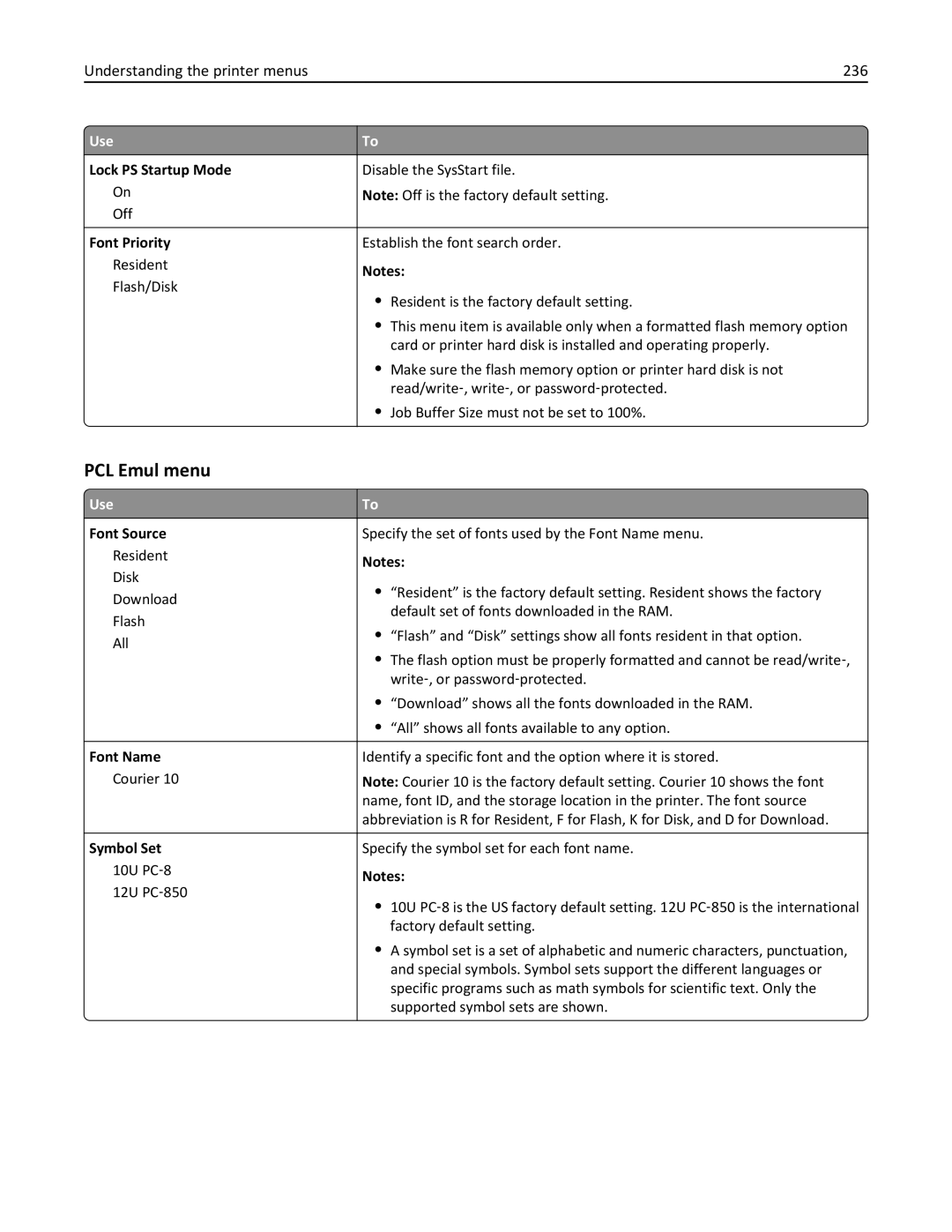 Lexmark MX810DFE, 836, 24T0041 manual PCL Emul menu, Understanding the printer menus 236 