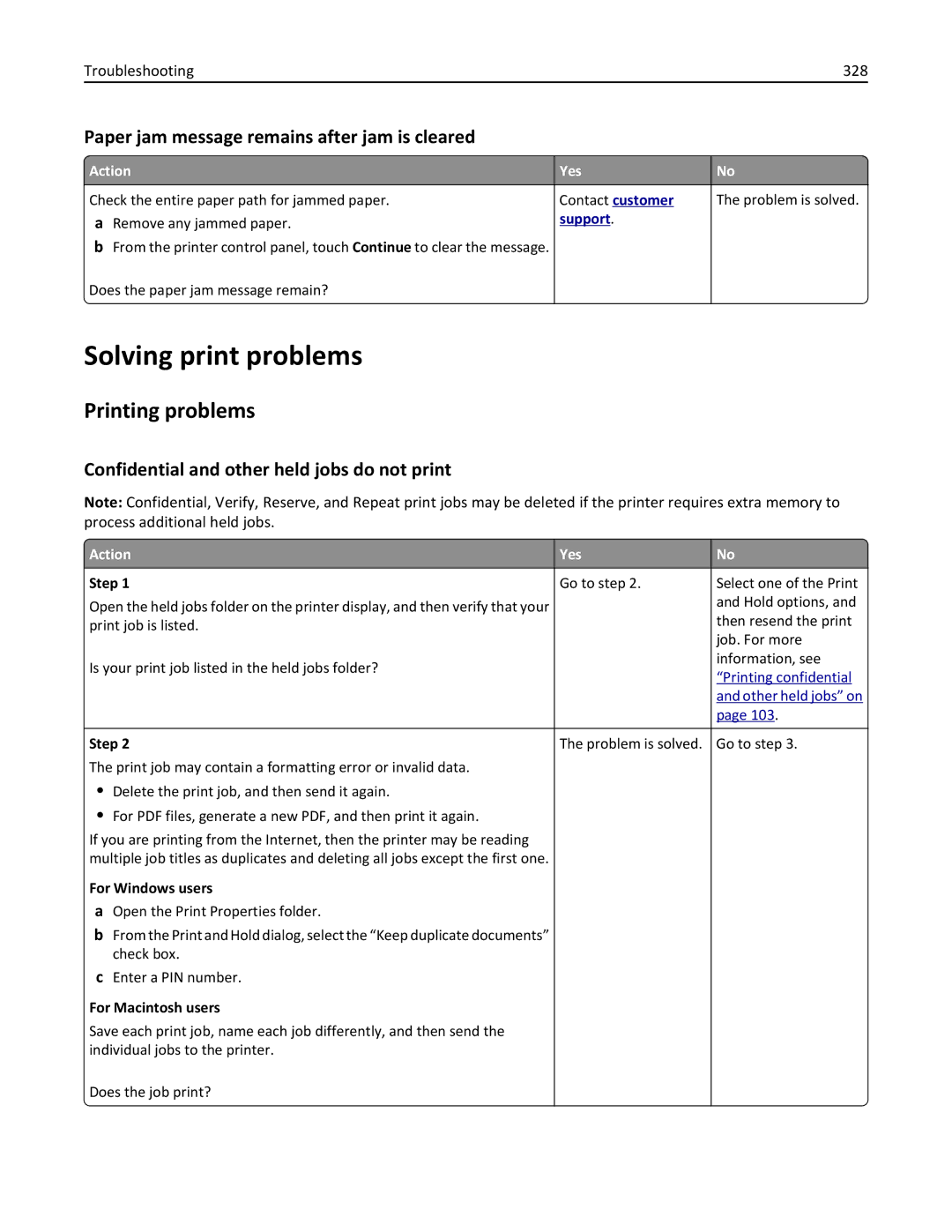 Lexmark MX810DFE, 836, 24T0041 Solving print problems, Printing problems, Paper jam message remains after jam is cleared 