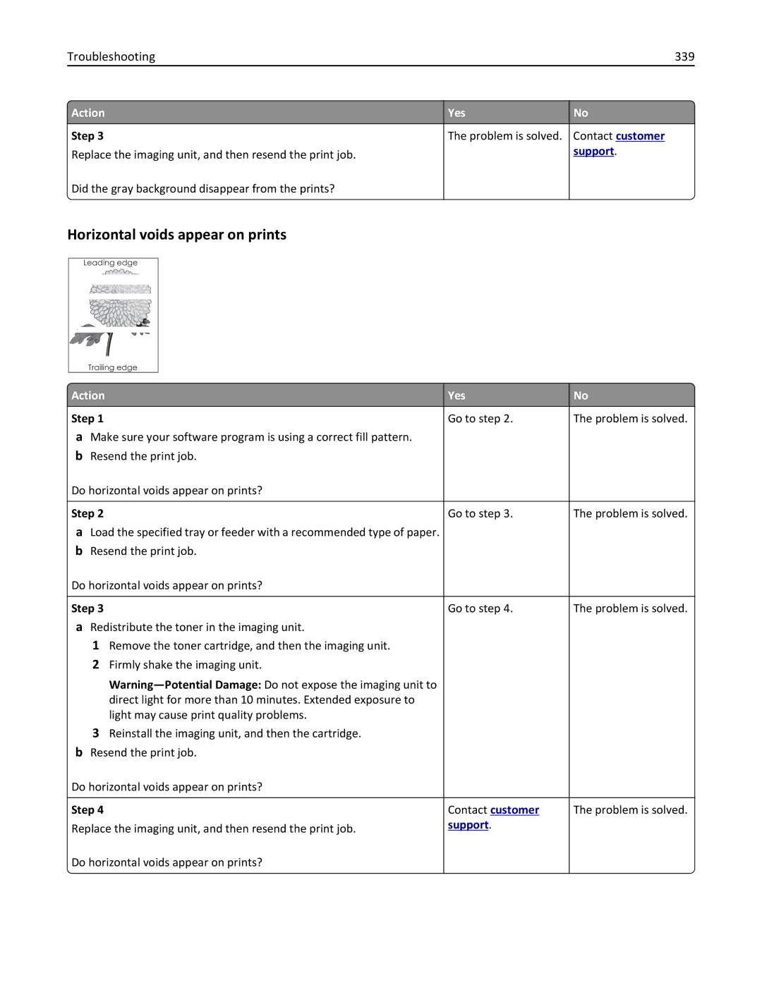 Lexmark 24T0041, MX810DFE, 836 manual Horizontal voids appear on prints, Troubleshooting 339 