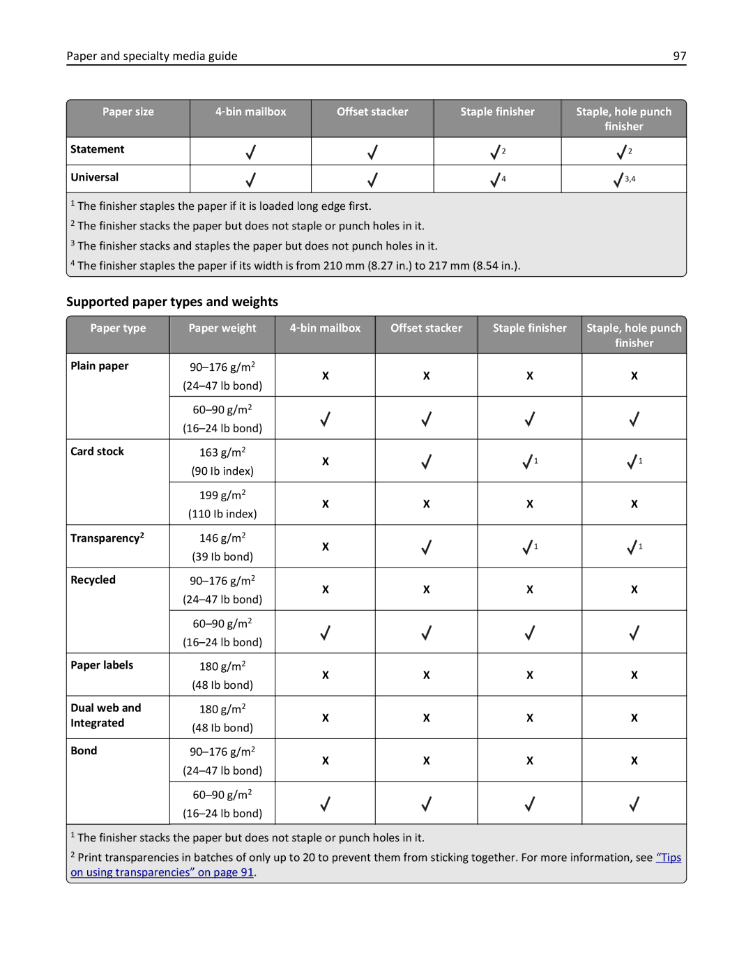 Lexmark 836, MX810DFE, 24T0041 manual Supported paper types and weights 