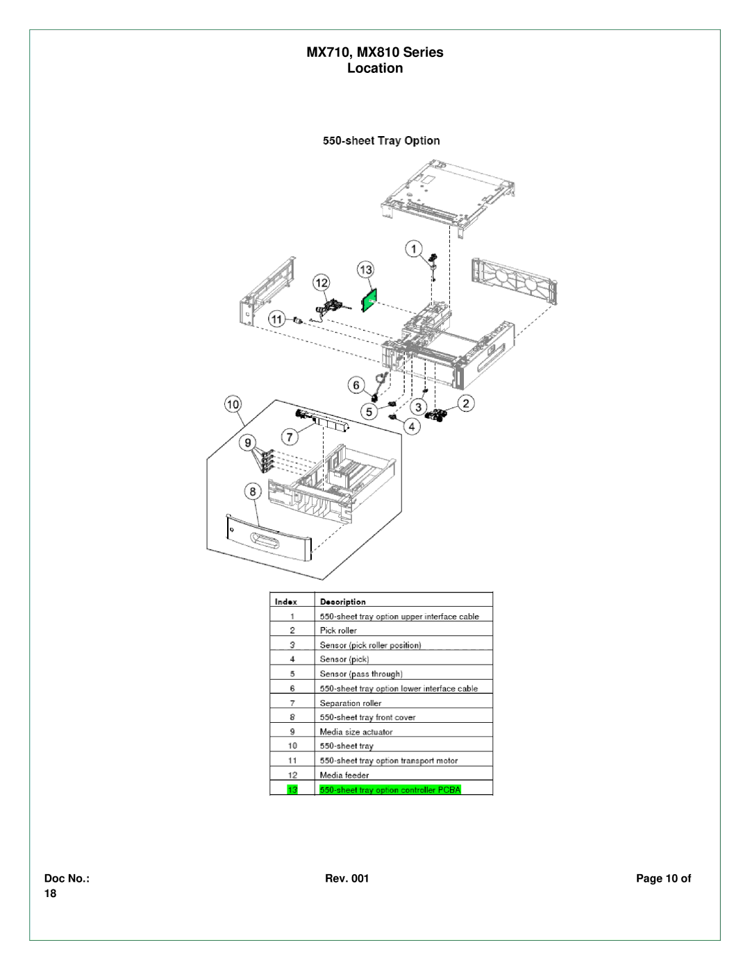 Lexmark MX710DE3, MX810DPE, MX810DFE, MX810DE, MX711DTHE, MX810DME, MX810DTME, MX810DTFE, MX810DTE MX710, MX810 Series Location 