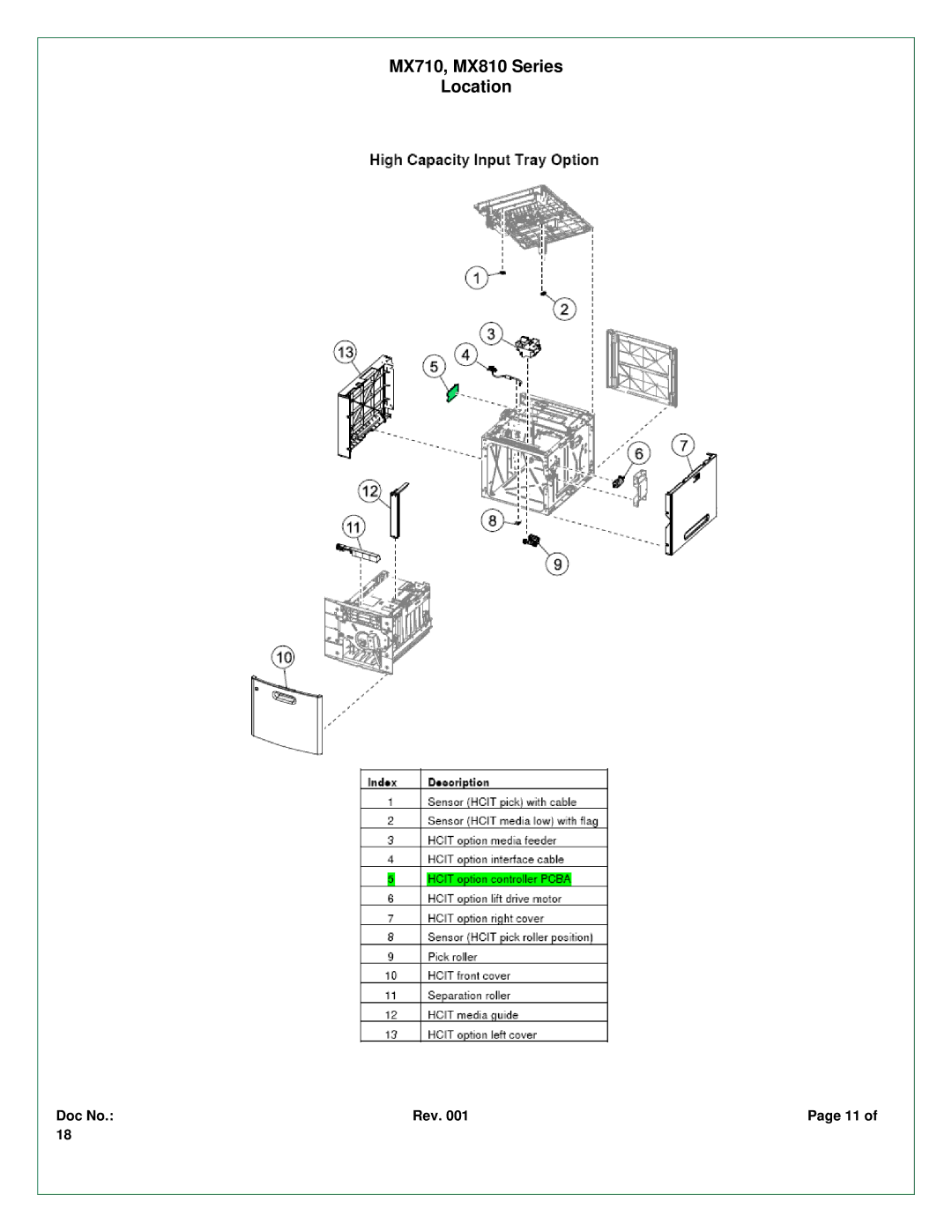 Lexmark MX710DHE, MX810DPE, MX810DFE, MX810DE, MX711DTHE, MX810DME, MX810DTME, MX810DTFE, MX810DTE MX710, MX810 Series Location 