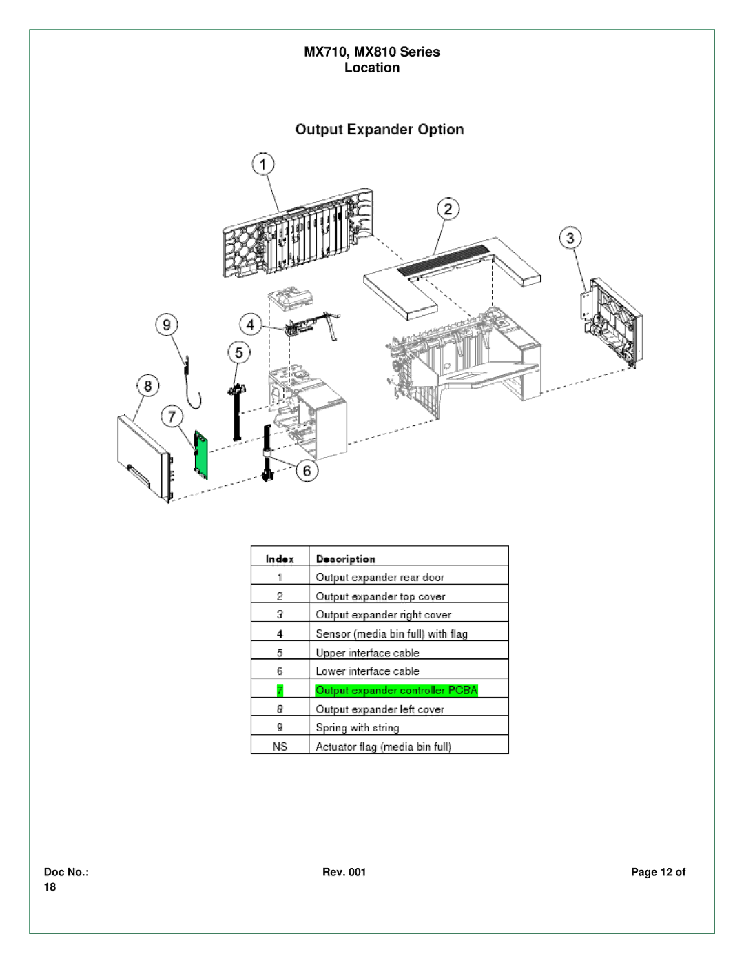 Lexmark MX710DE, MX810DPE, MX810DFE, MX810DE, MX711DTHE, MX810DME, MX810DTME, MX810DTFE, MX810DTE MX710, MX810 Series Location 