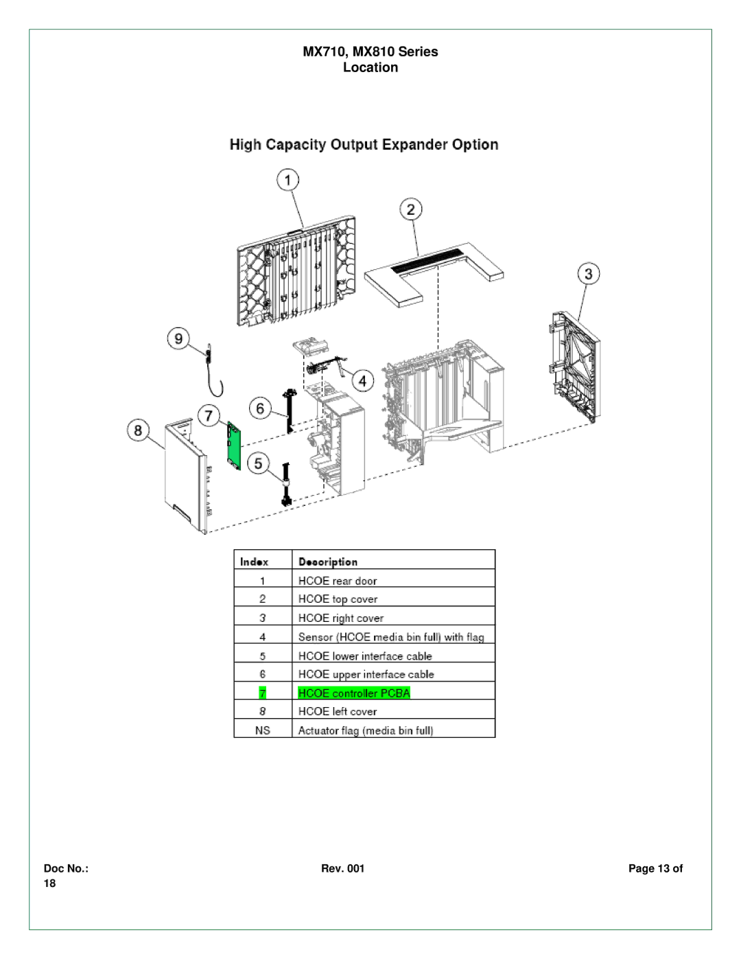 Lexmark MX711DE, MX810DPE, MX810DFE, MX810DE, MX711DTHE, MX810DME, MX810DTME, MX810DTFE, MX810DTE MX710, MX810 Series Location 