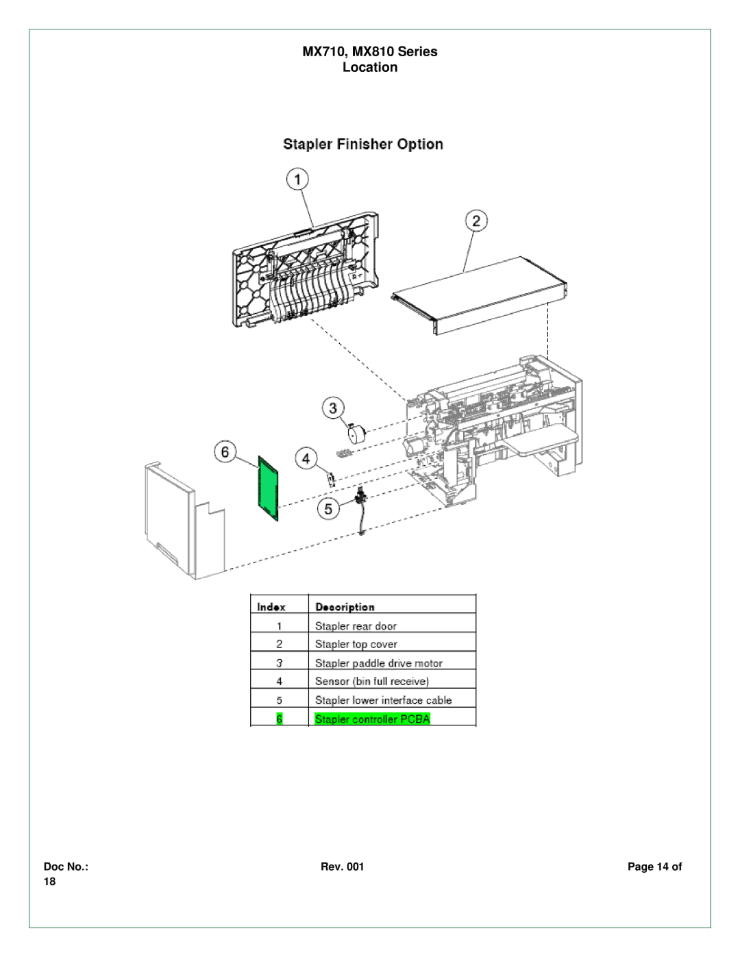 Lexmark MX711DE3, MX810DPE, MX810DFE, MX810DE, MX711DTHE, MX810DME, MX810DTME, MX810DTFE, MX810DTE MX710, MX810 Series Location 