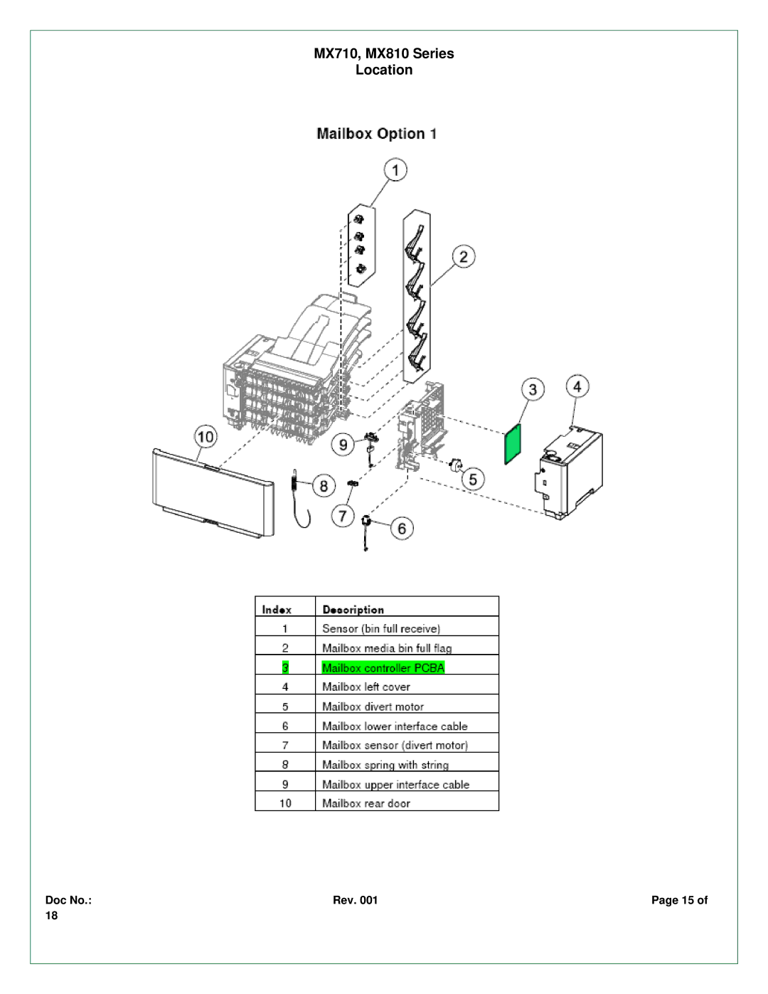 Lexmark MX810DPE, MX810DFE, MX810DE, MX711DTHE, MX810DME, MX810DTME, MX810DTFE, MX810DTE, MX810DXE MX710, MX810 Series Location 