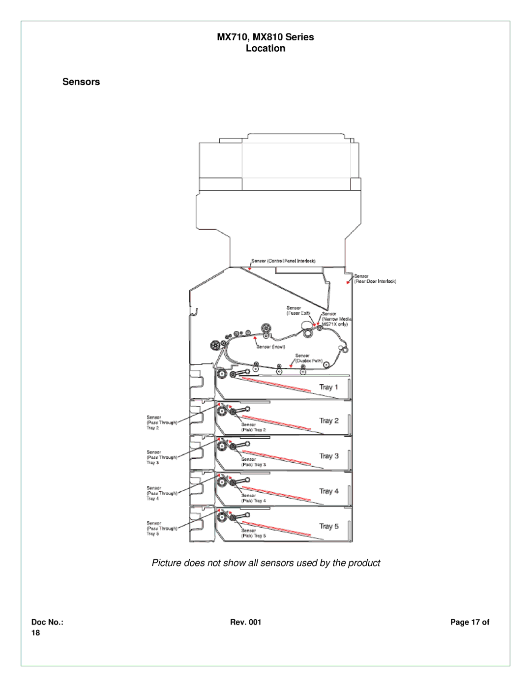 Lexmark MX810DE, MX810DPE, MX810DFE, MX711DTHE, MX810DME, MX810DTME, MX810DTFE, MX810DTE MX710, MX810 Series Location Sensors 