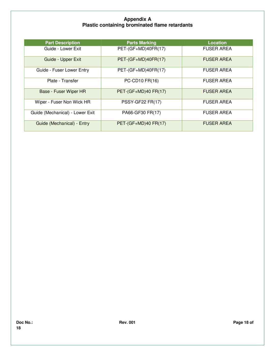 Lexmark MX711DTHE, MX810DPE, MX810DFE, MX810DE, MX810DME, MX810DTME Appendix a Plastic containing brominated flame retardants 