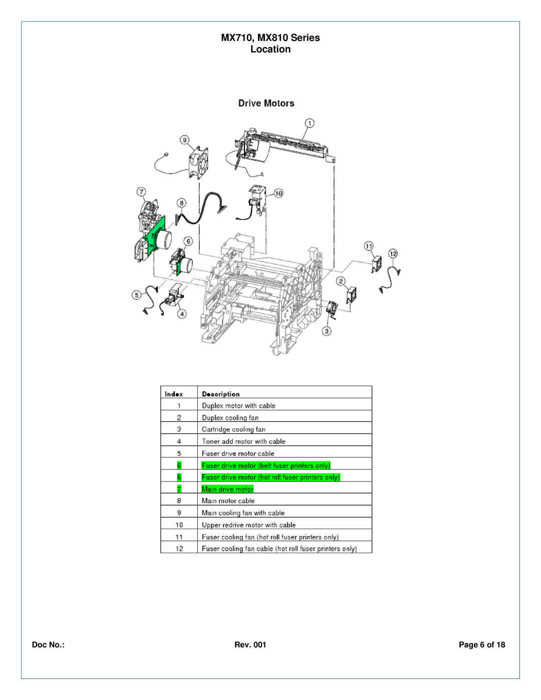 Lexmark MX810DTFE, MX810DPE, MX810DFE, MX810DE, MX711DTHE, MX810DME, MX810DTME, MX810DTE, MX810DXE MX710, MX810 Series Location 