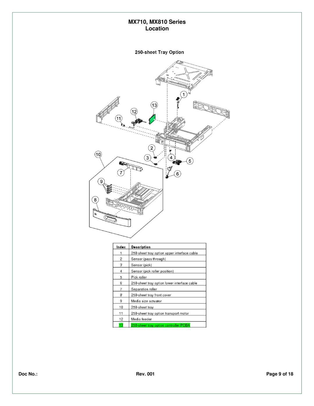 Lexmark MX711DHE, MX810DPE, MX810DFE, MX810DE, MX711DTHE, MX810DME, MX810DTME, MX810DTFE, MX810DTE MX710, MX810 Series Location 