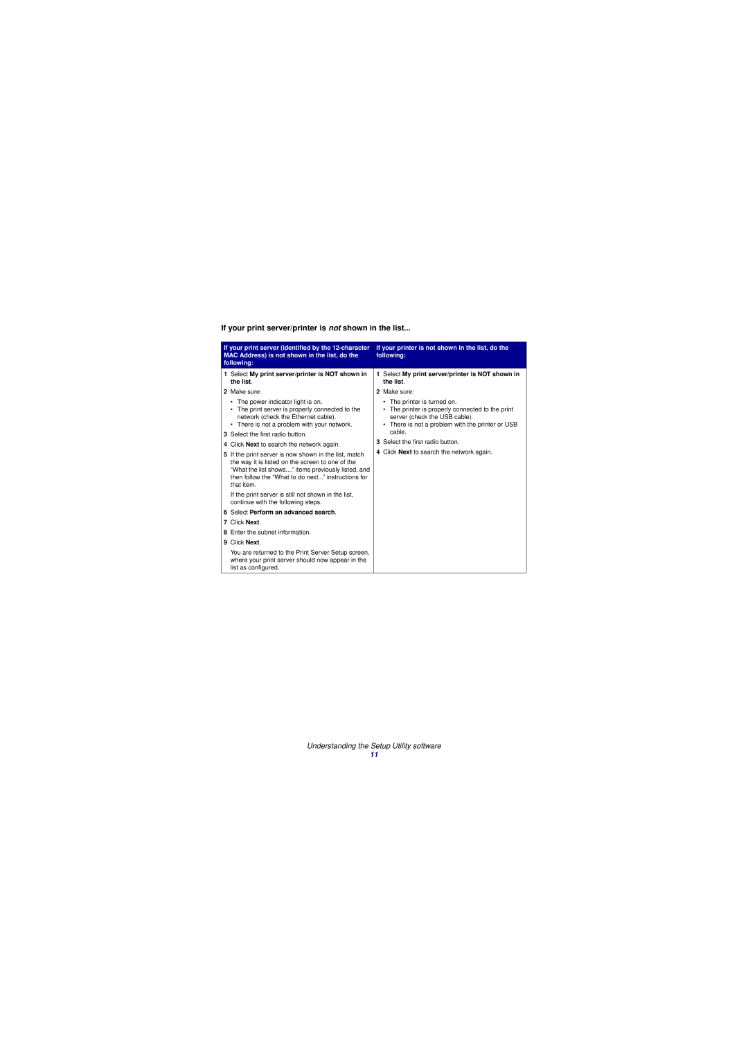 Lexmark N4000e manual Select My print server/printer is not shown List, Select Perform an advanced search 