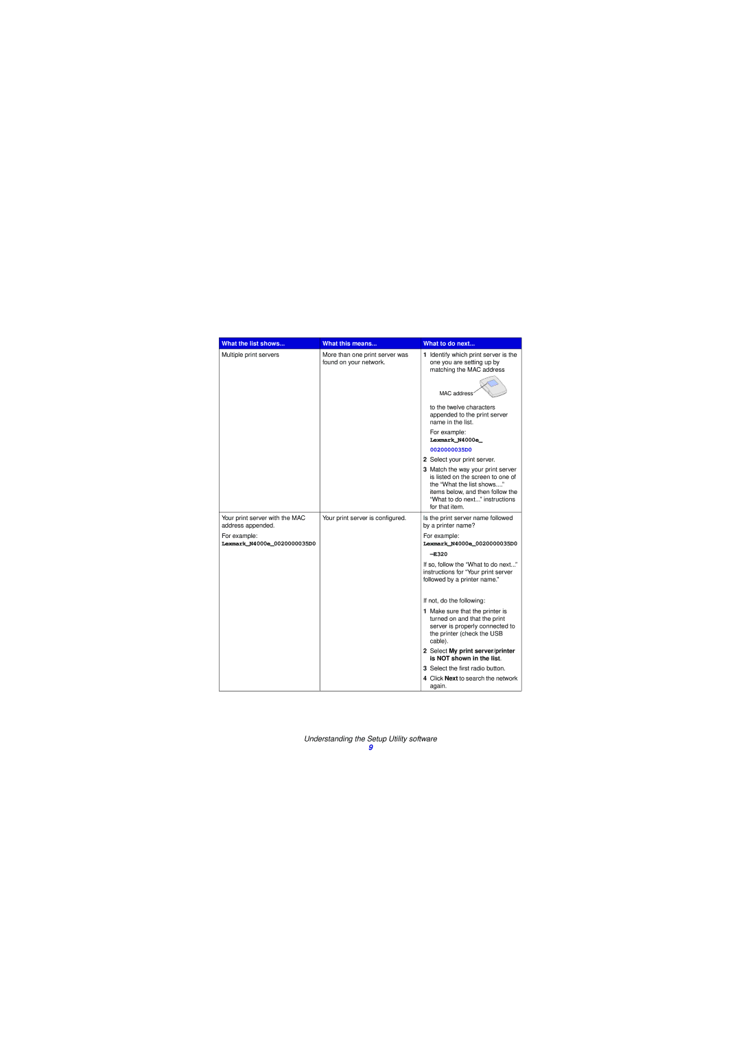 Lexmark N4000e manual Select My print server/printer, Is not shown in the list 