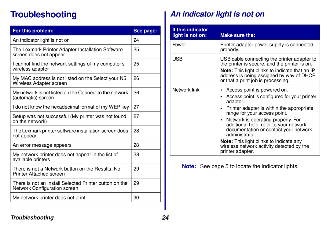 Lexmark N5 manual Troubleshooting, An indicator light is not on 