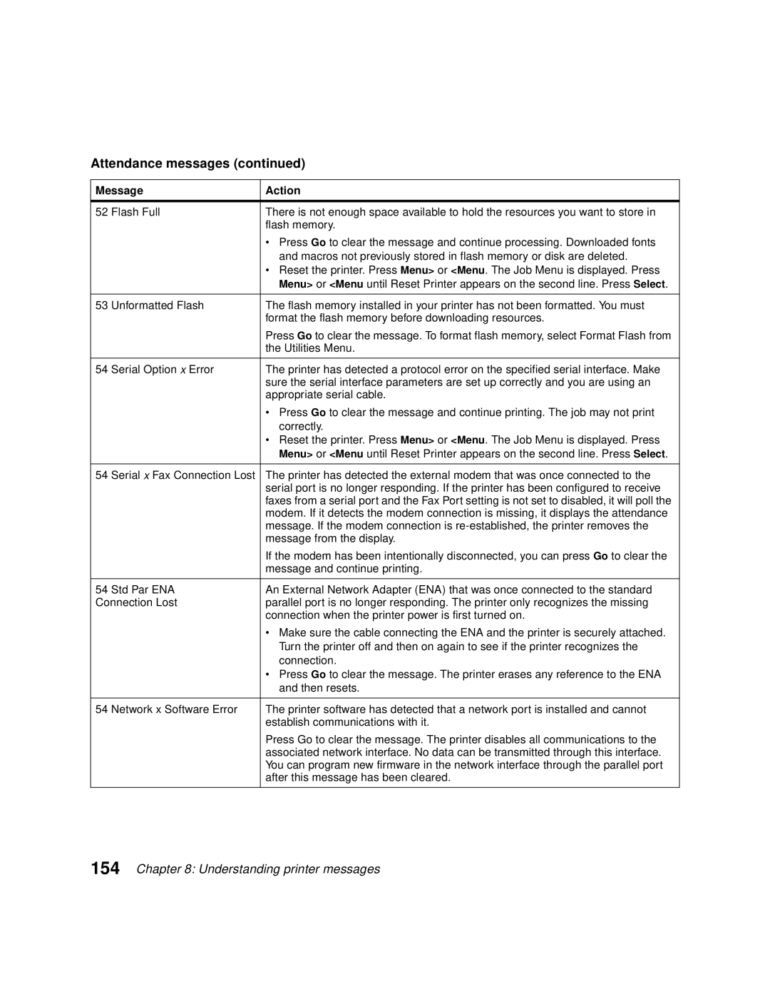 Lexmark Optra C710 manual Message from the display, Message and continue printing 