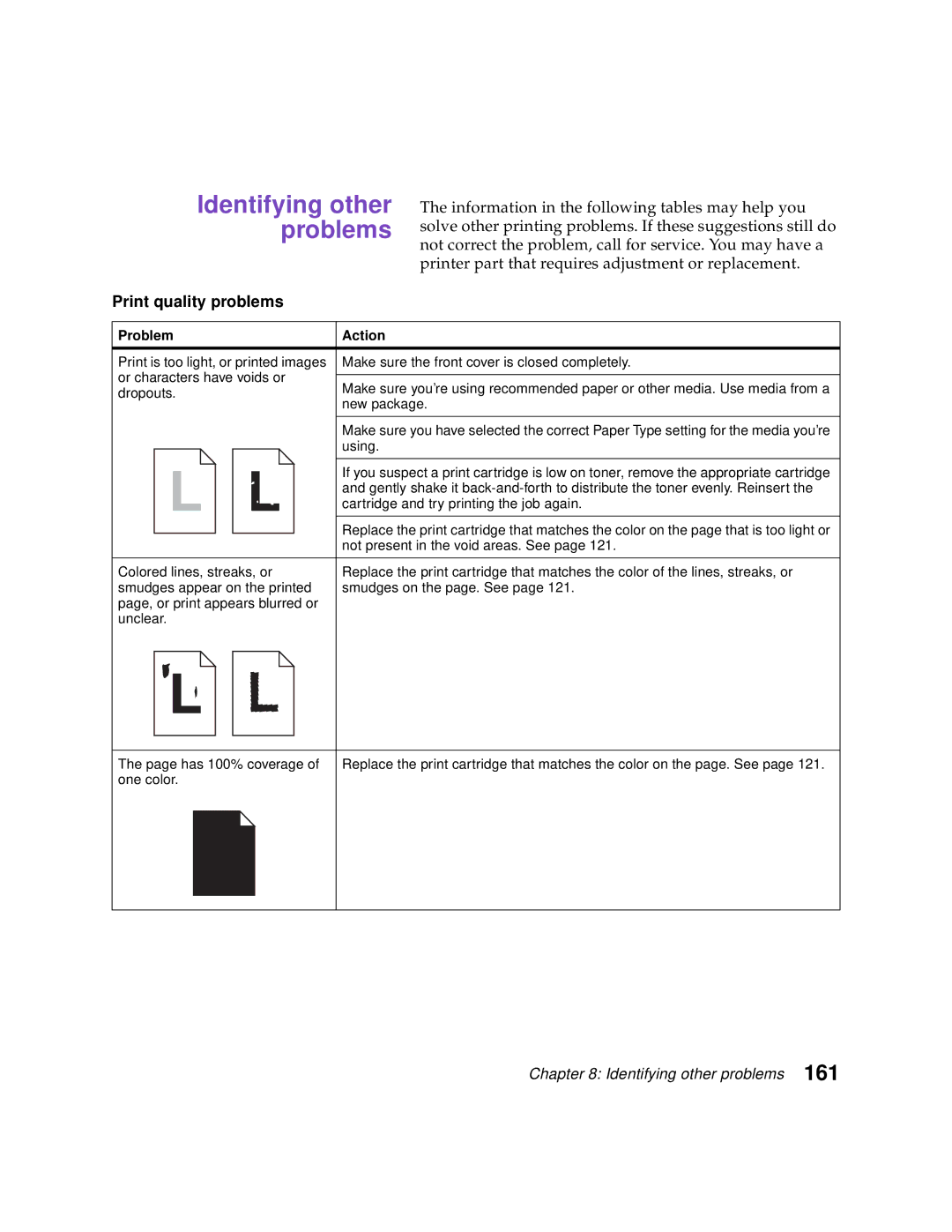 Lexmark Optra C710 manual Identifying other problems, Print quality problems 