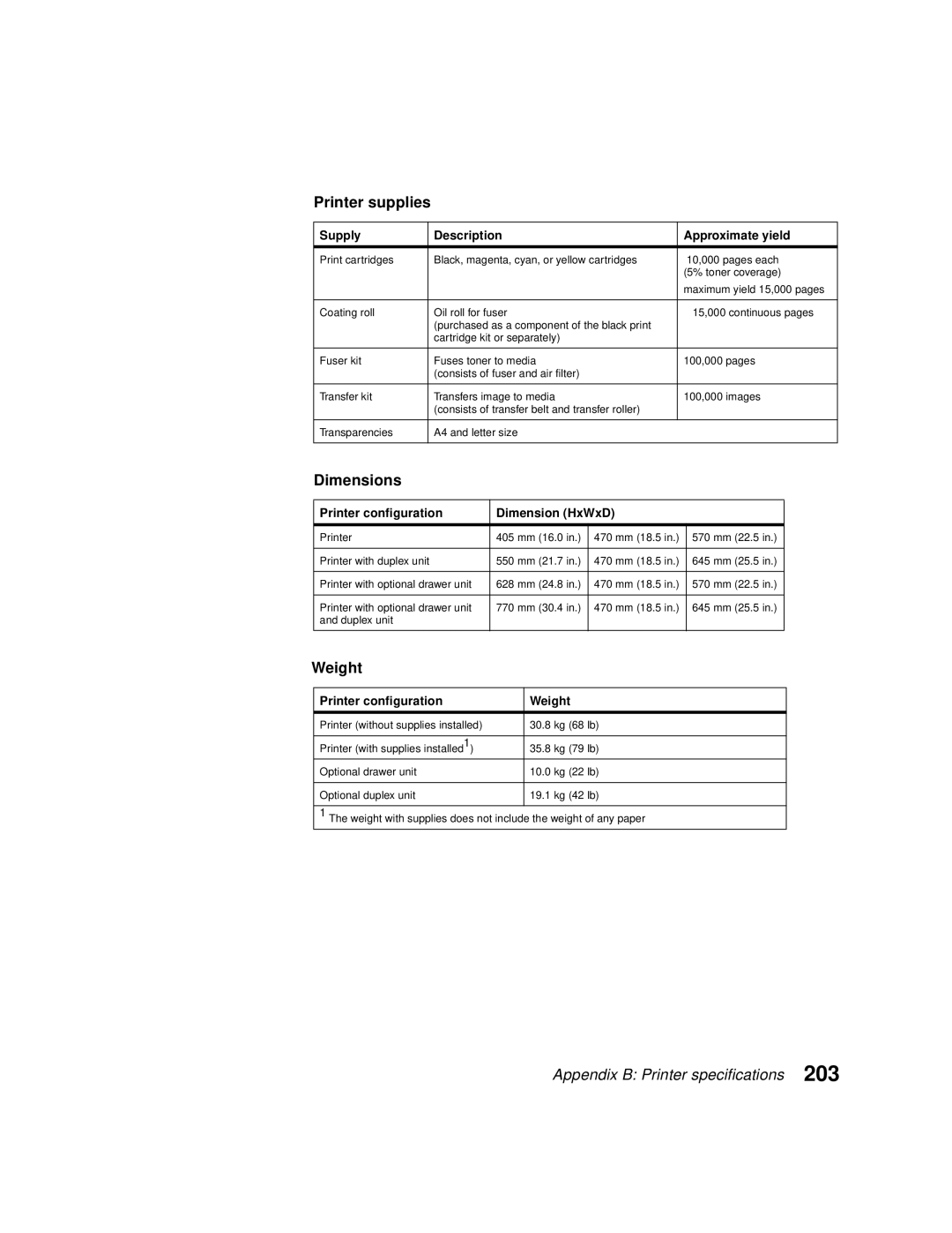 Lexmark Optra C710 manual Printer supplies 