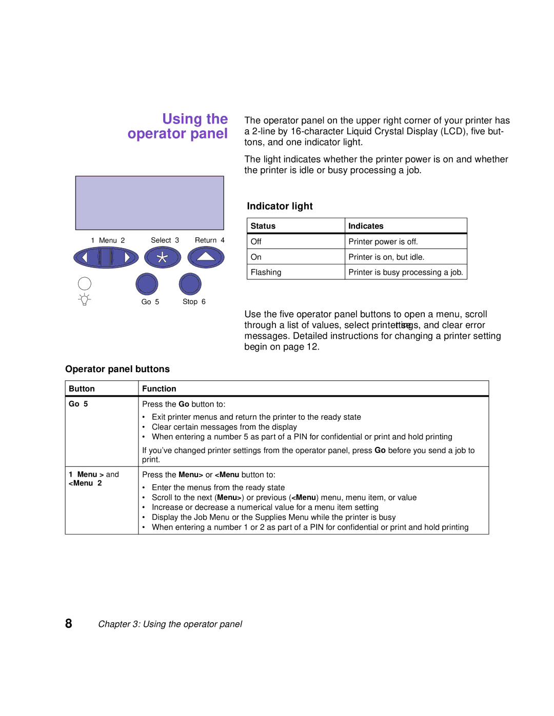 Lexmark Optra C710 manual Using the operator panel, Indicator light, Operator panel buttons 