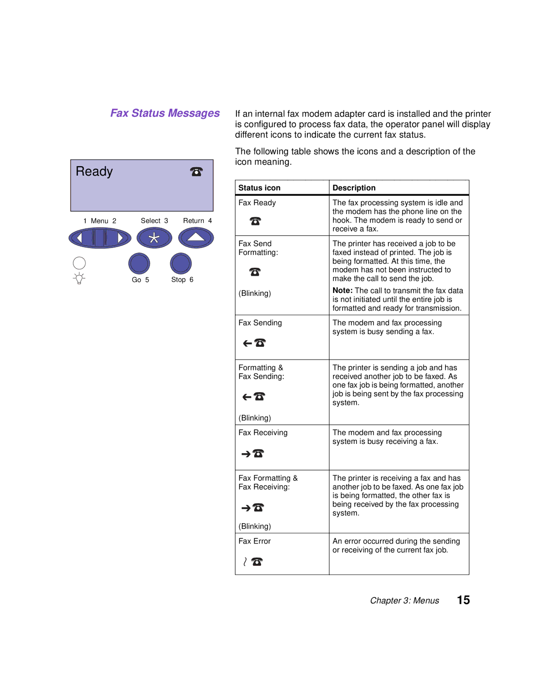 Lexmark Optra C710 manual Ready, Fax Status Messages 