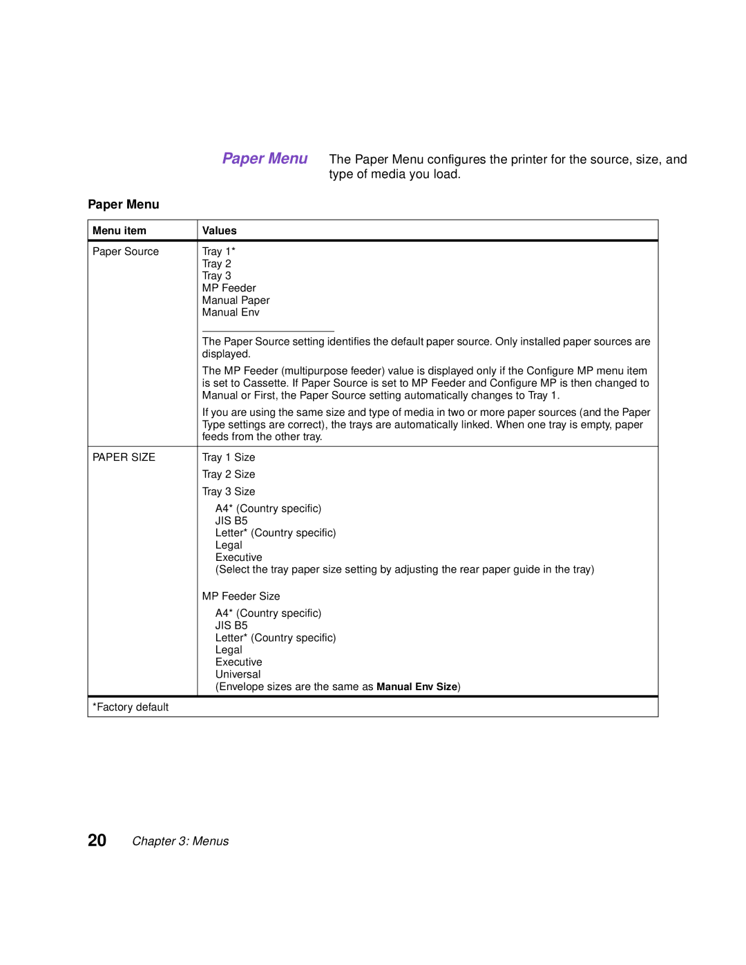 Lexmark Optra C710 manual Paper Menu 