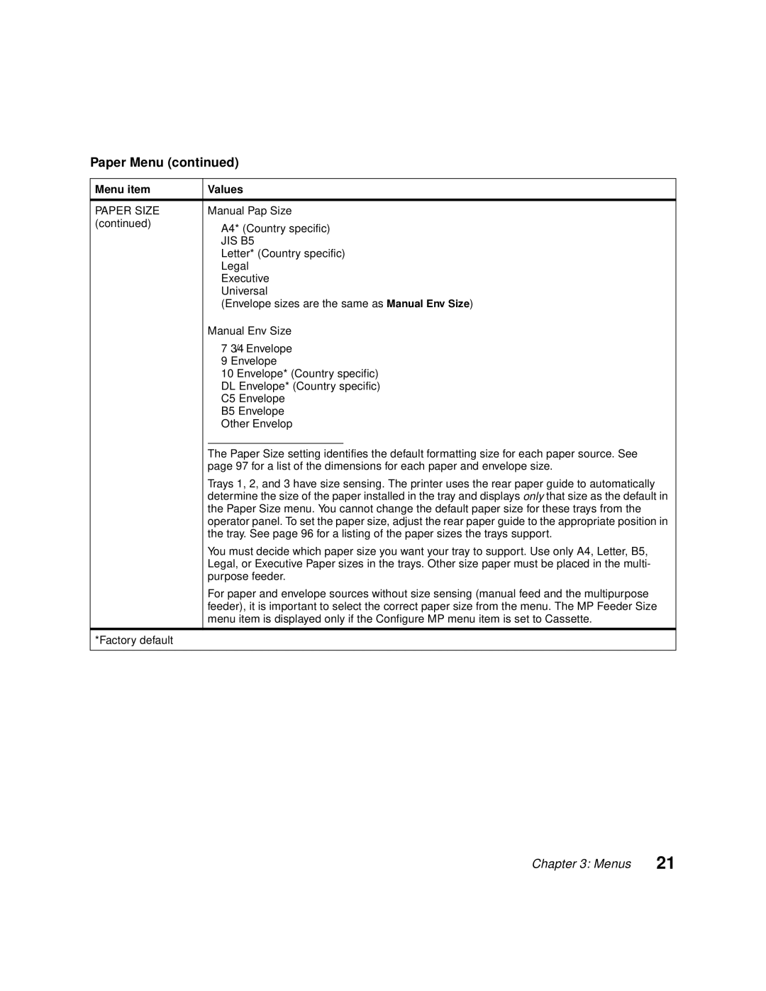 Lexmark Optra C710 manual Manual Pap Size, Legal 