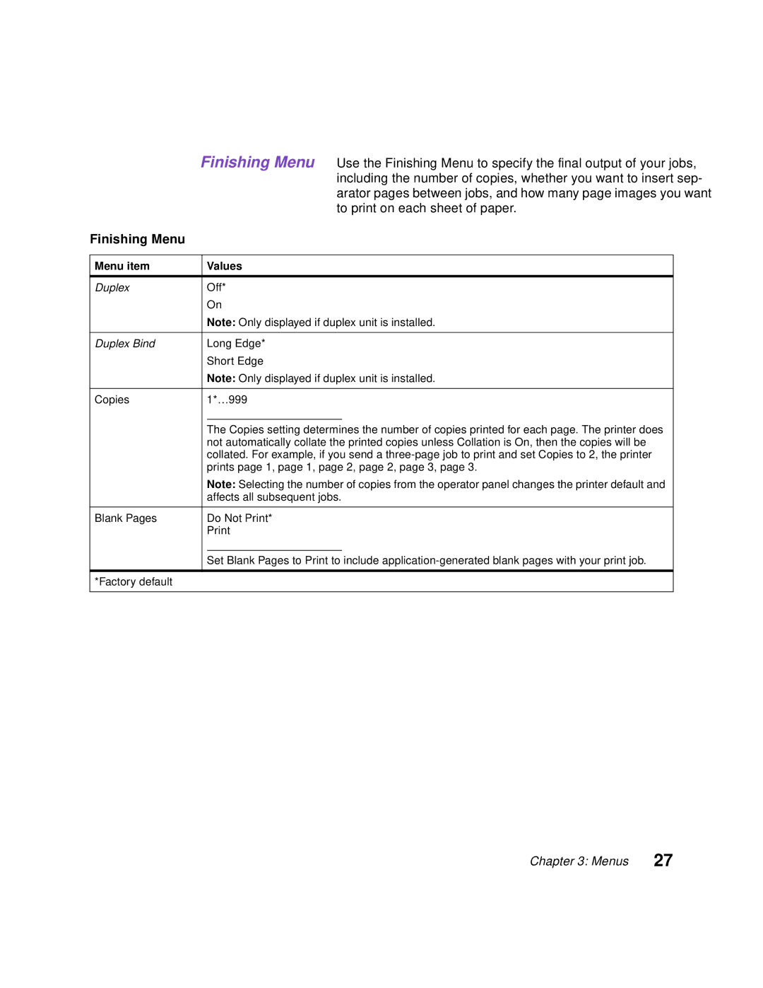 Lexmark Optra C710 manual Finishing Menu 