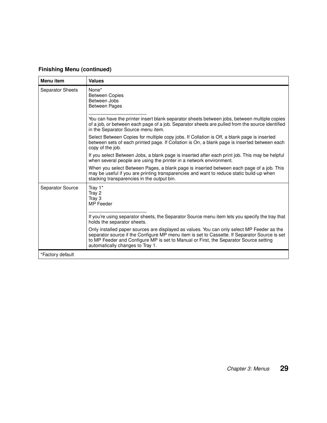 Lexmark Optra C710 manual Separator Source menu item, Copy of the job, Stacking transparencies in the output bin 