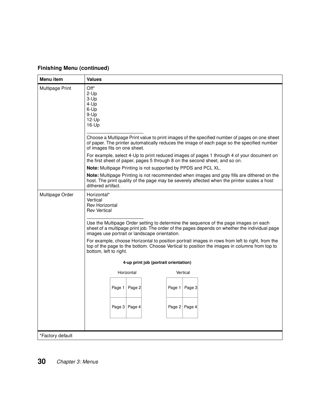 Lexmark Optra C710 Multipage Print Off 12-Up 16-Up, Images fits on one sheet, Images use portrait or landscape orientation 