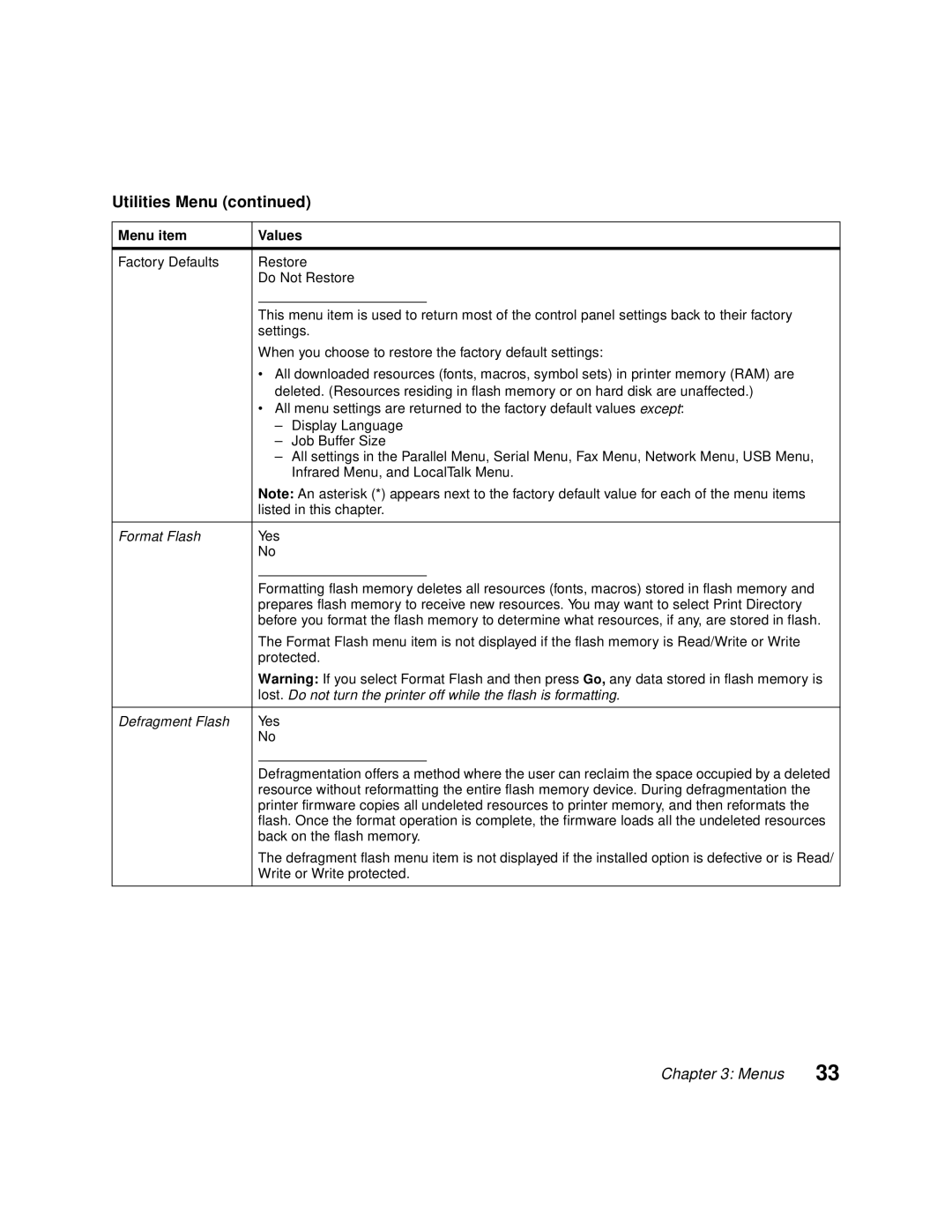 Lexmark Optra C710 manual Format Flash 